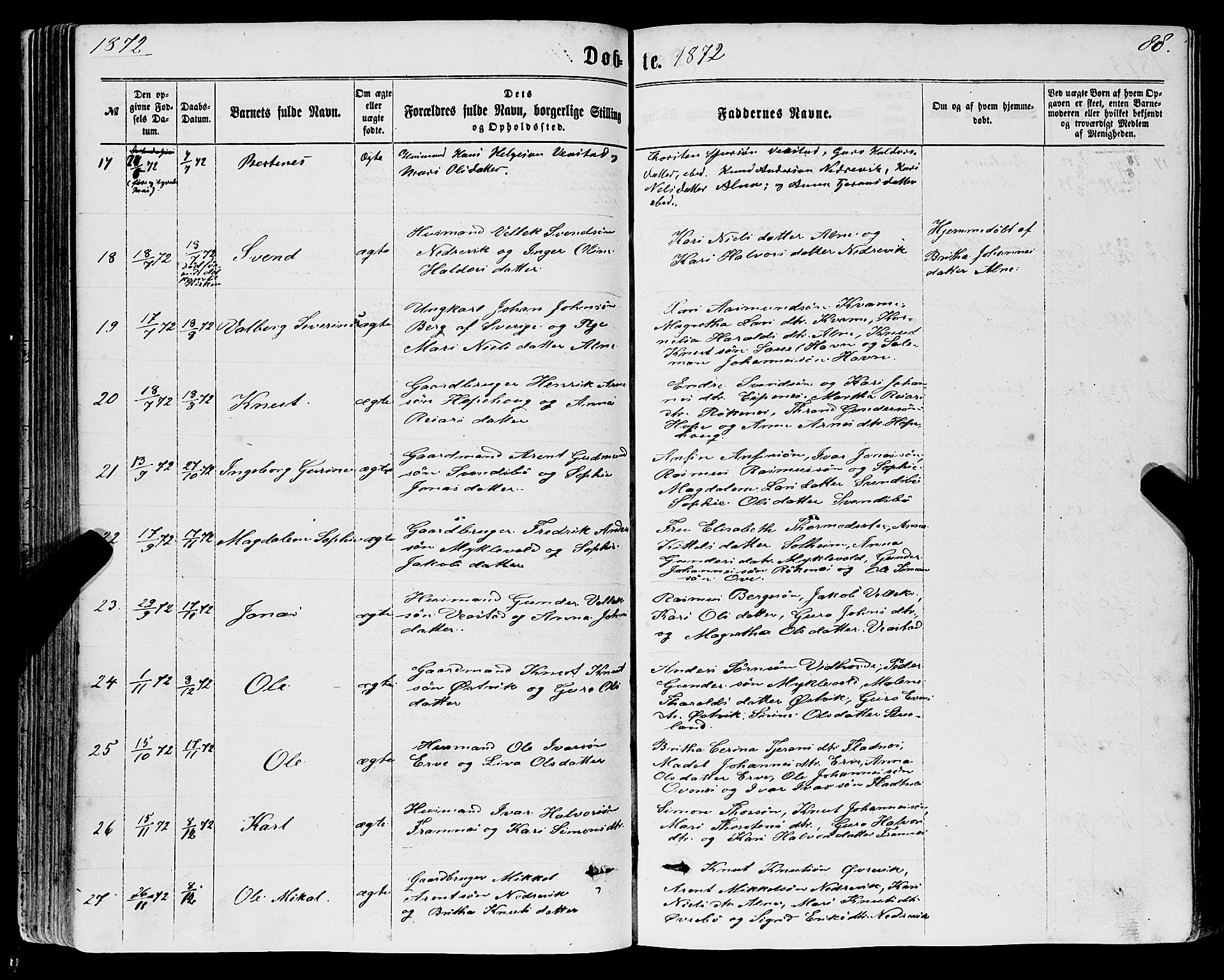Sveio Sokneprestembete, SAB/A-78501/H/Haa: Parish register (official) no. A 1, 1861-1877, p. 88