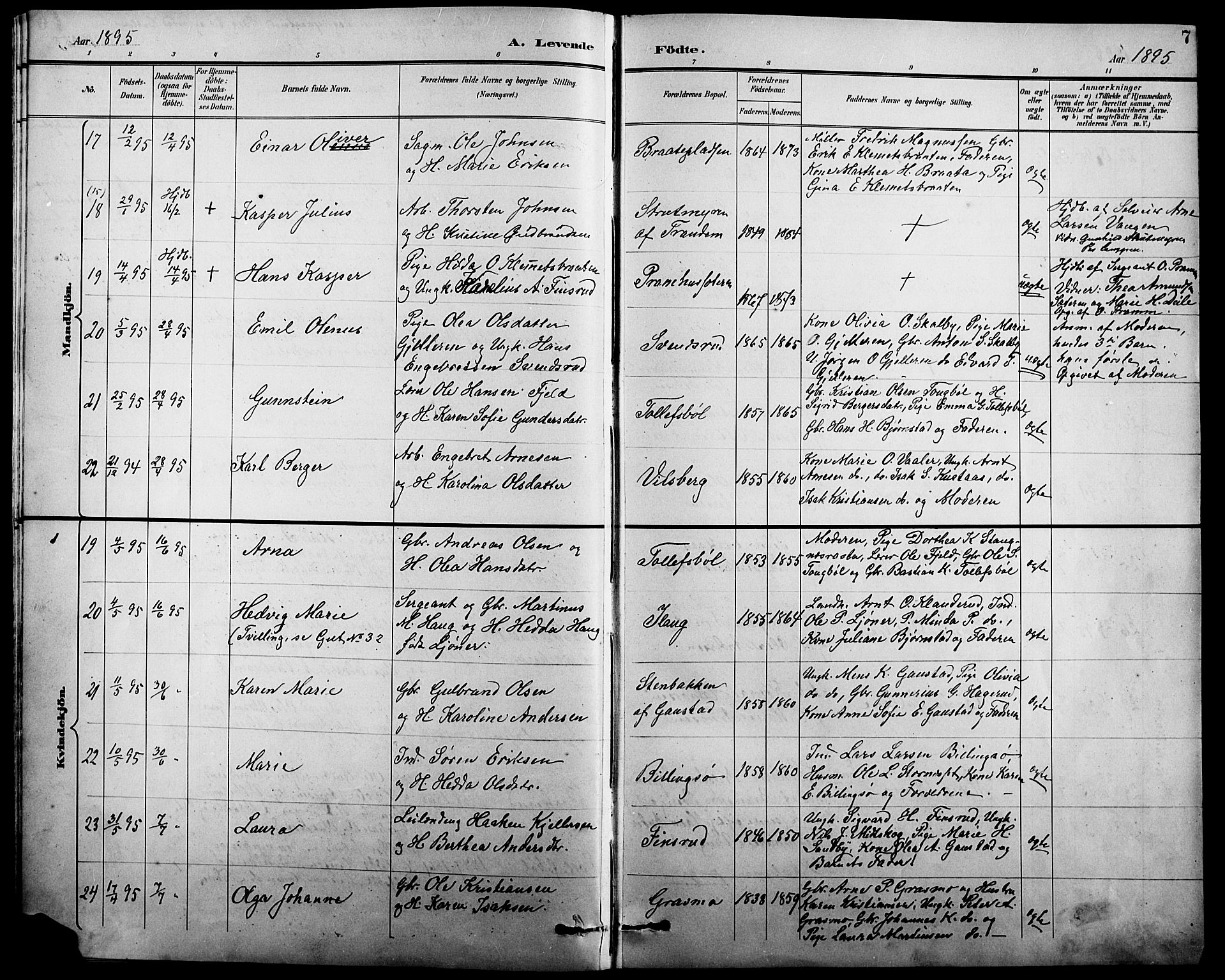 Eidskog prestekontor, AV/SAH-PREST-026/H/Ha/Hab/L0001: Parish register (copy) no. 1, 1895-1917, p. 7