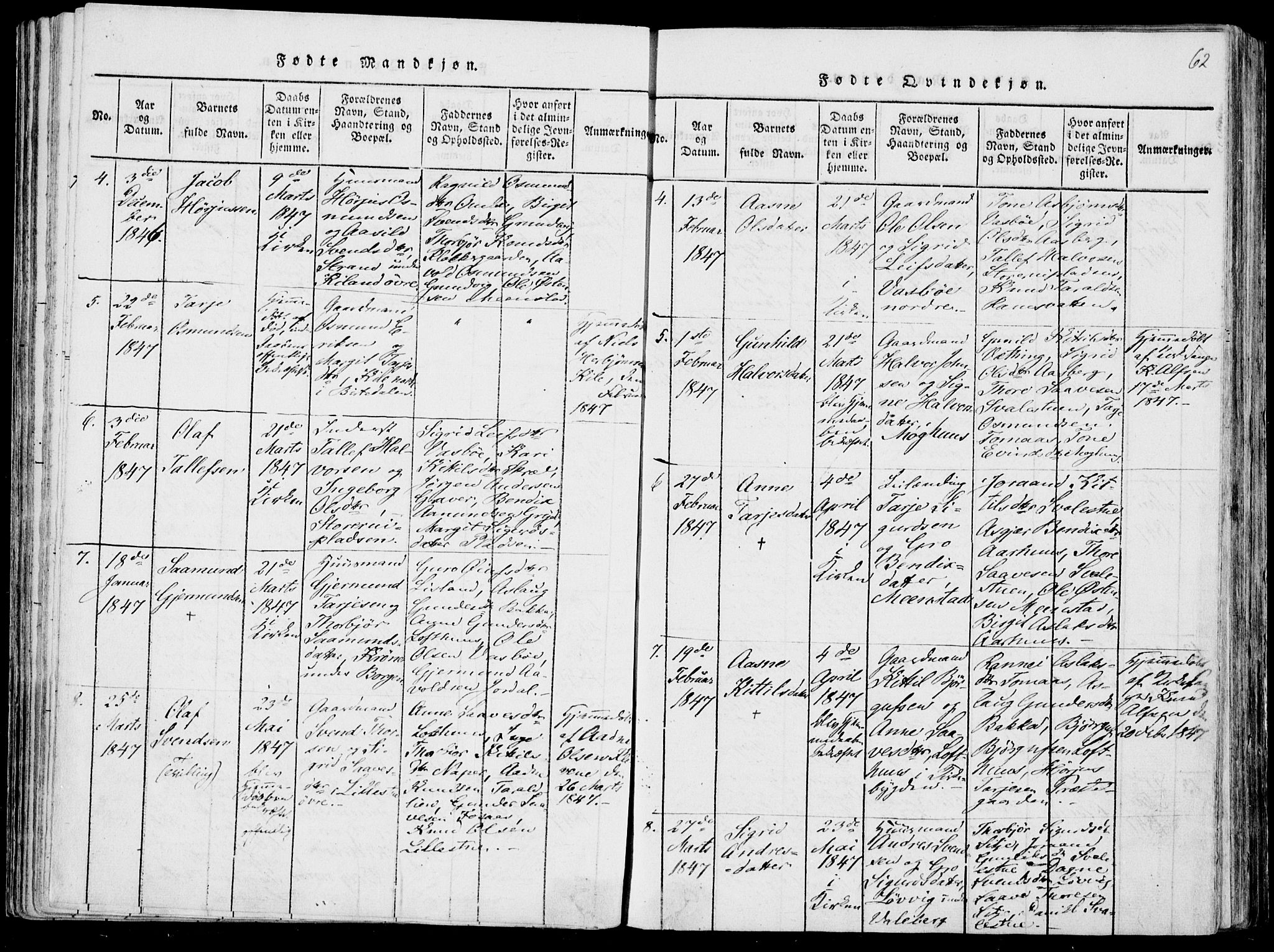 Fyresdal kirkebøker, AV/SAKO-A-263/F/Fa/L0004: Parish register (official) no. I 4, 1815-1854, p. 62