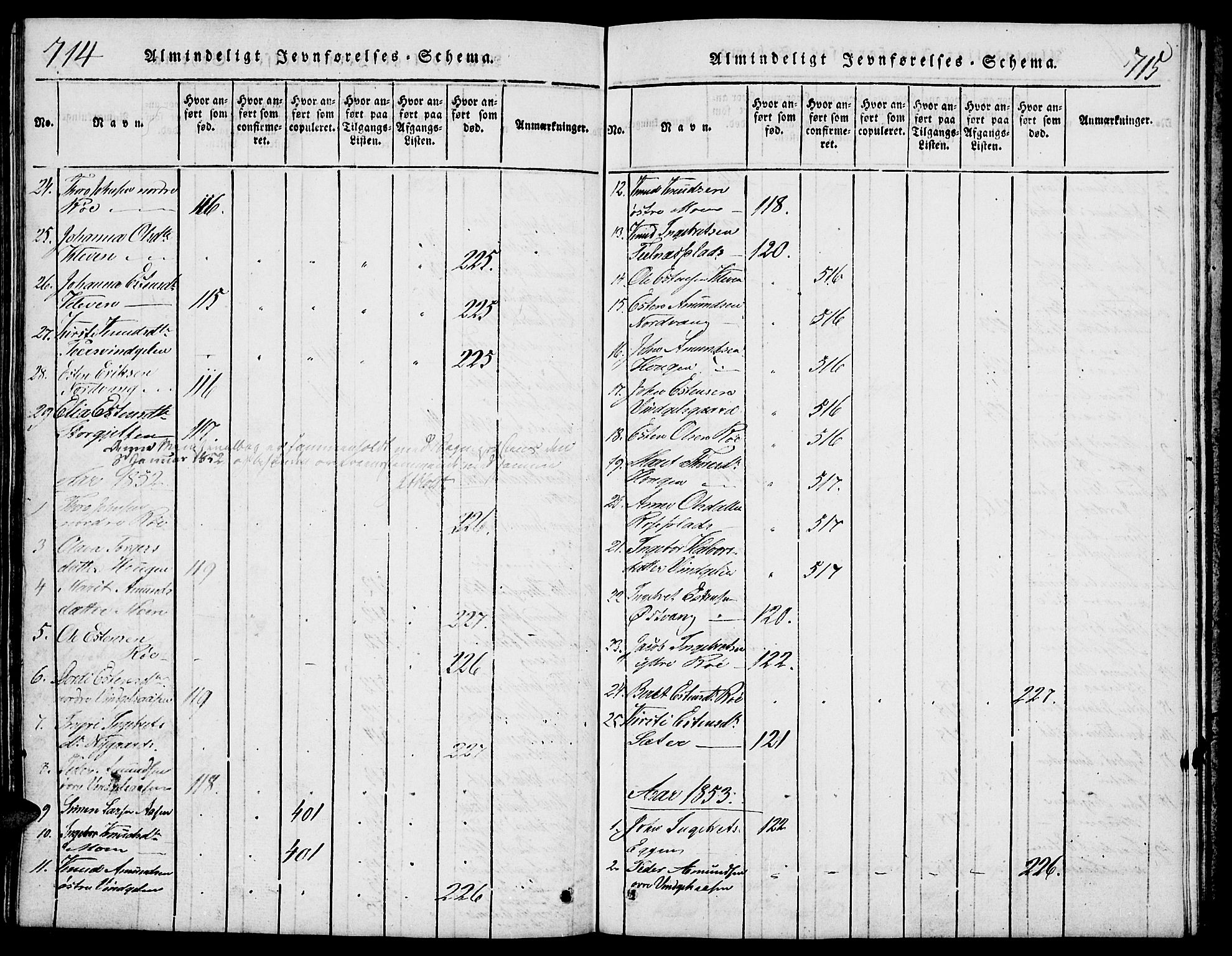 Tolga prestekontor, SAH/PREST-062/L/L0003: Parish register (copy) no. 3, 1815-1862, p. 714-715