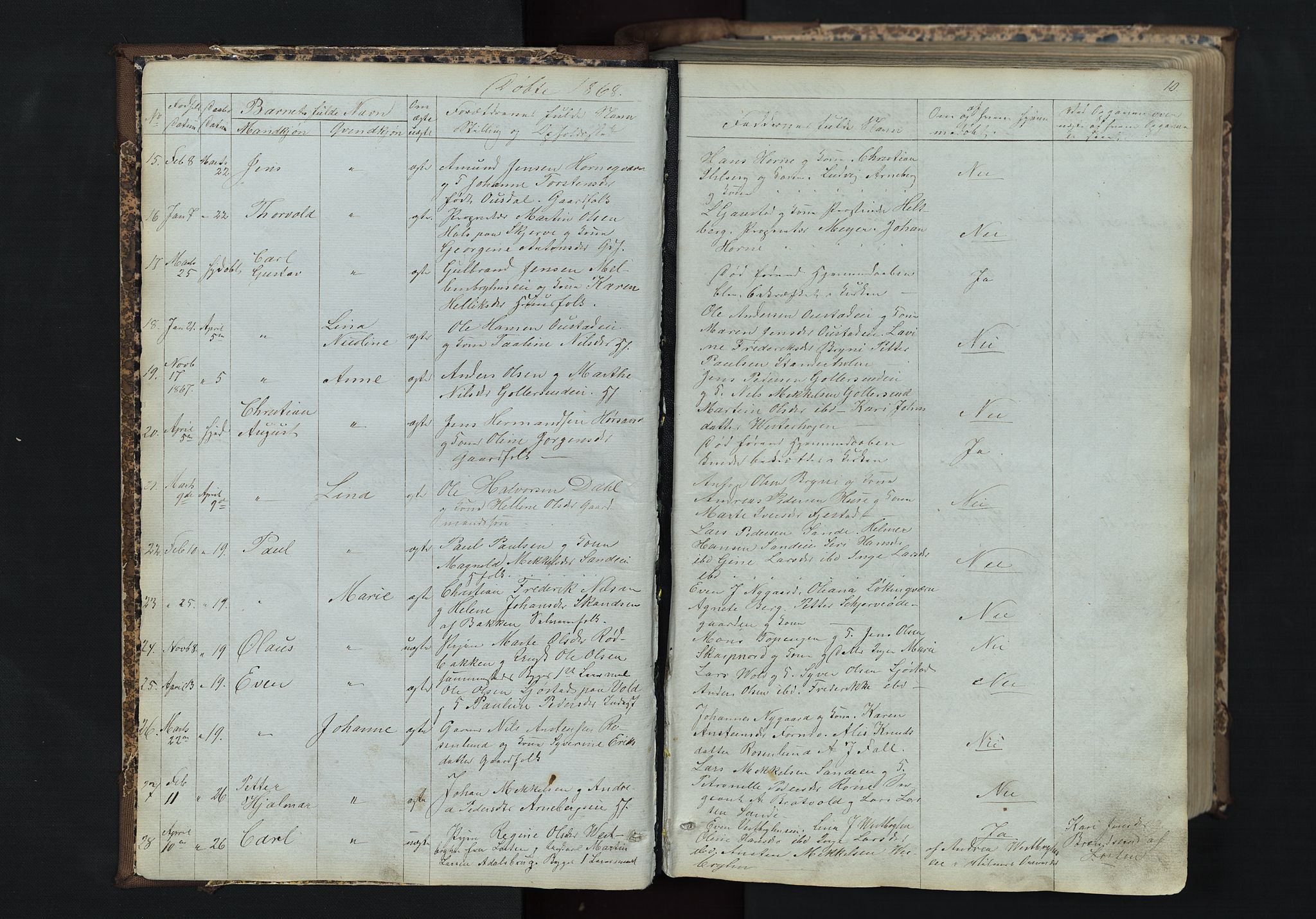 Romedal prestekontor, SAH/PREST-004/L/L0011: Parish register (copy) no. 11, 1867-1895, p. 10