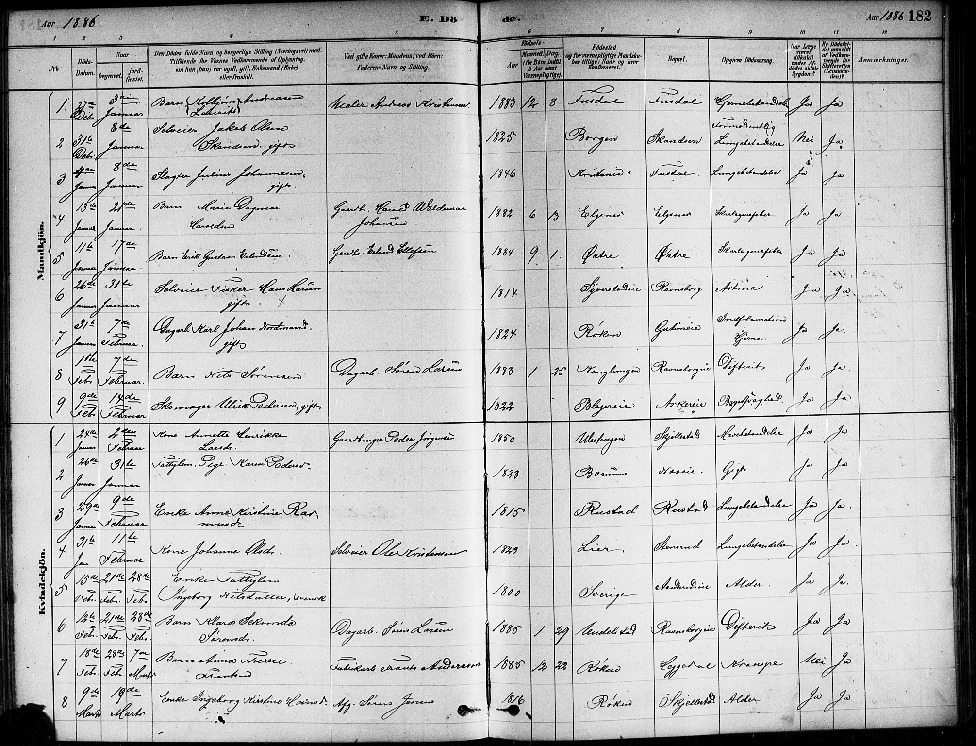 Asker prestekontor Kirkebøker, SAO/A-10256a/F/Fa/L0013: Parish register (official) no. I 13, 1879-1896, p. 182