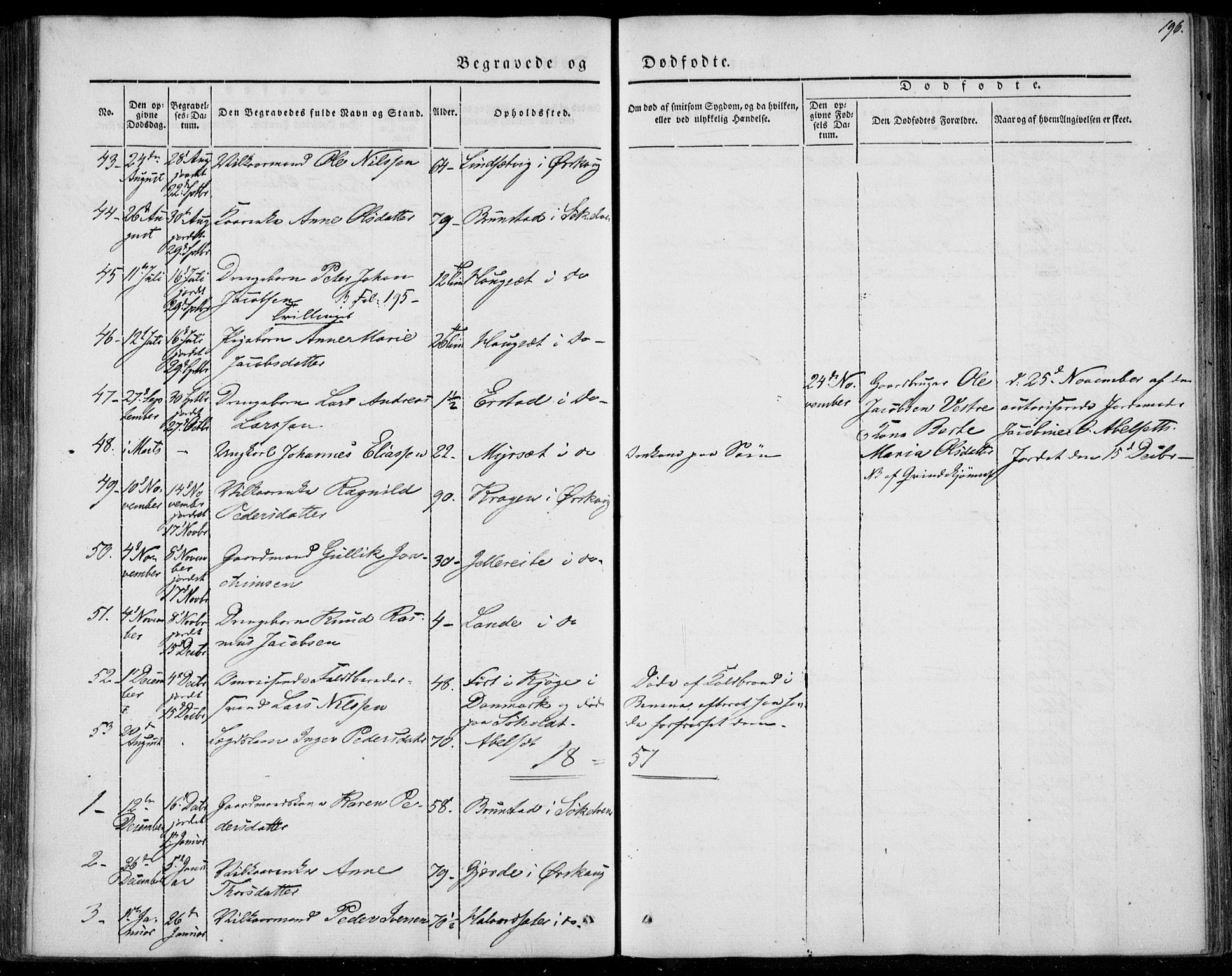 Ministerialprotokoller, klokkerbøker og fødselsregistre - Møre og Romsdal, SAT/A-1454/522/L0312: Parish register (official) no. 522A07, 1843-1851, p. 196