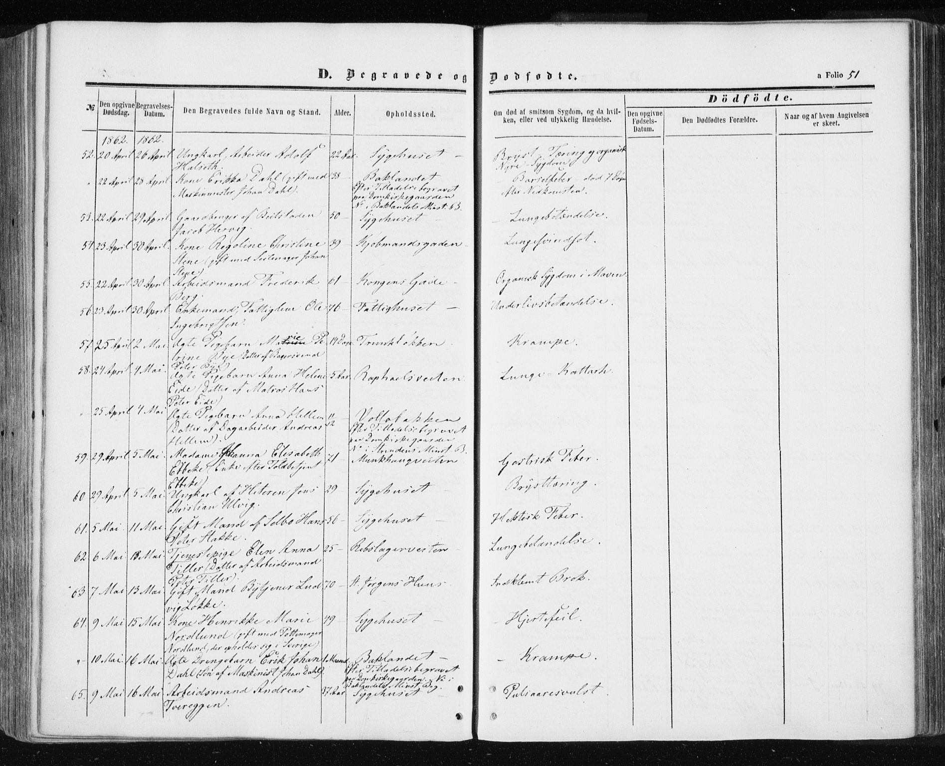 Ministerialprotokoller, klokkerbøker og fødselsregistre - Sør-Trøndelag, AV/SAT-A-1456/601/L0053: Parish register (official) no. 601A21, 1857-1865, p. 51