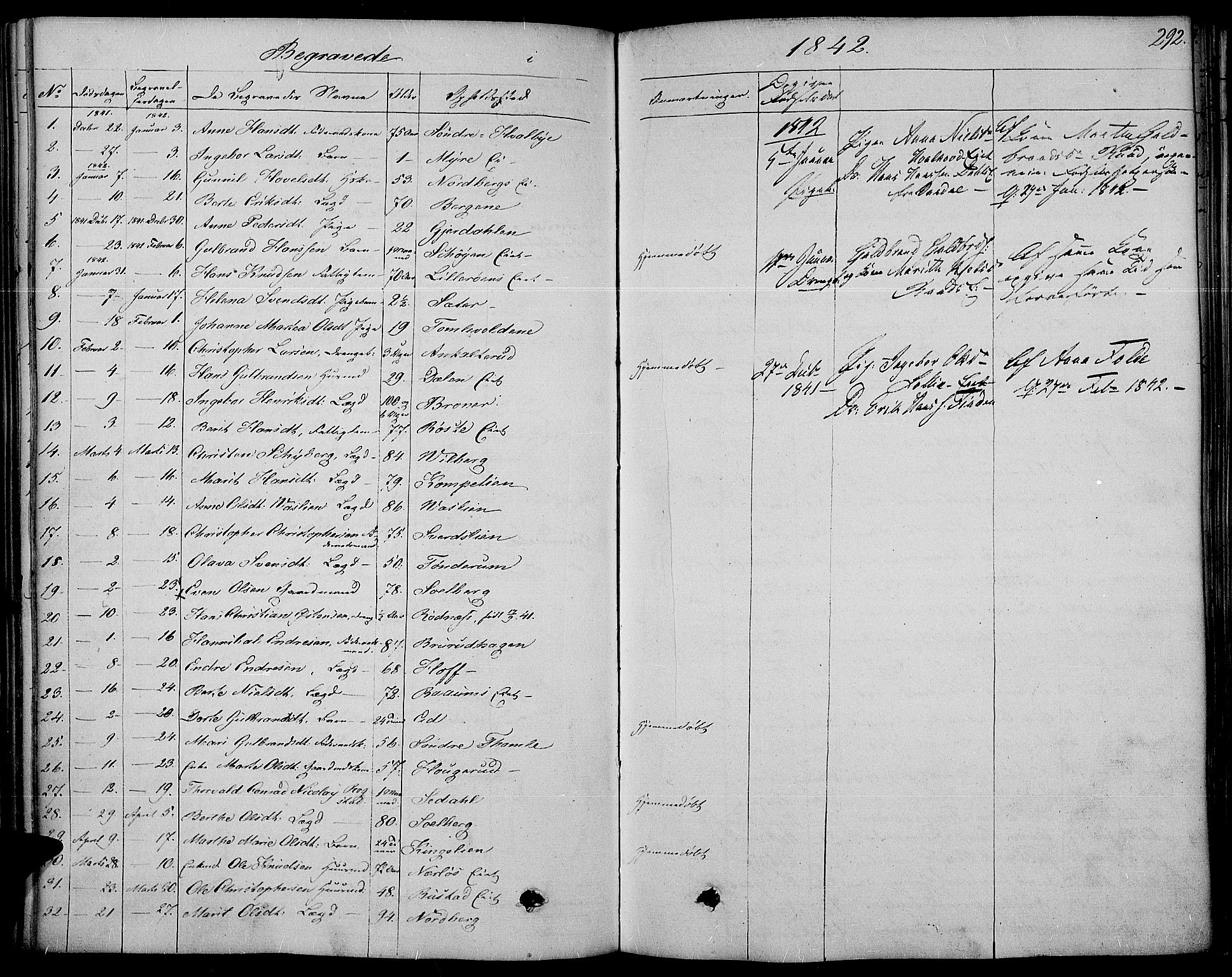 Land prestekontor, SAH/PREST-120/H/Ha/Haa/L0008: Parish register (official) no. 8, 1830-1846, p. 292