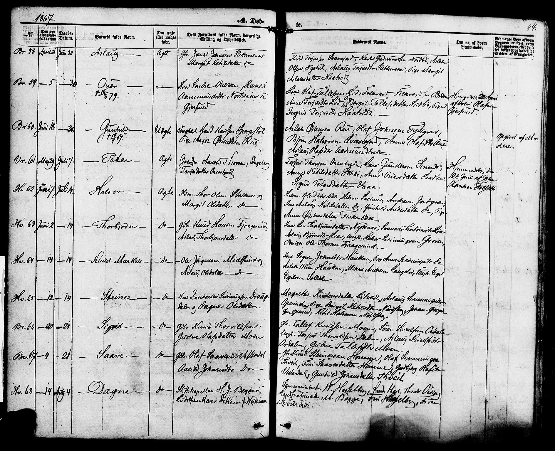 Kviteseid kirkebøker, AV/SAKO-A-276/F/Fa/L0007: Parish register (official) no. I 7, 1859-1881, p. 64