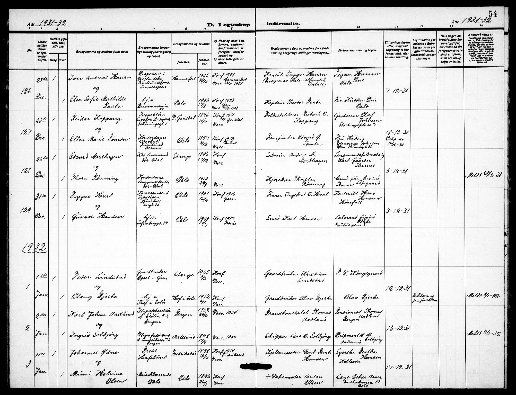 Garnisonsmenigheten Kirkebøker, SAO/A-10846/F/Fa/L0019: Parish register (official) no. 19, 1928-1938, p. 54