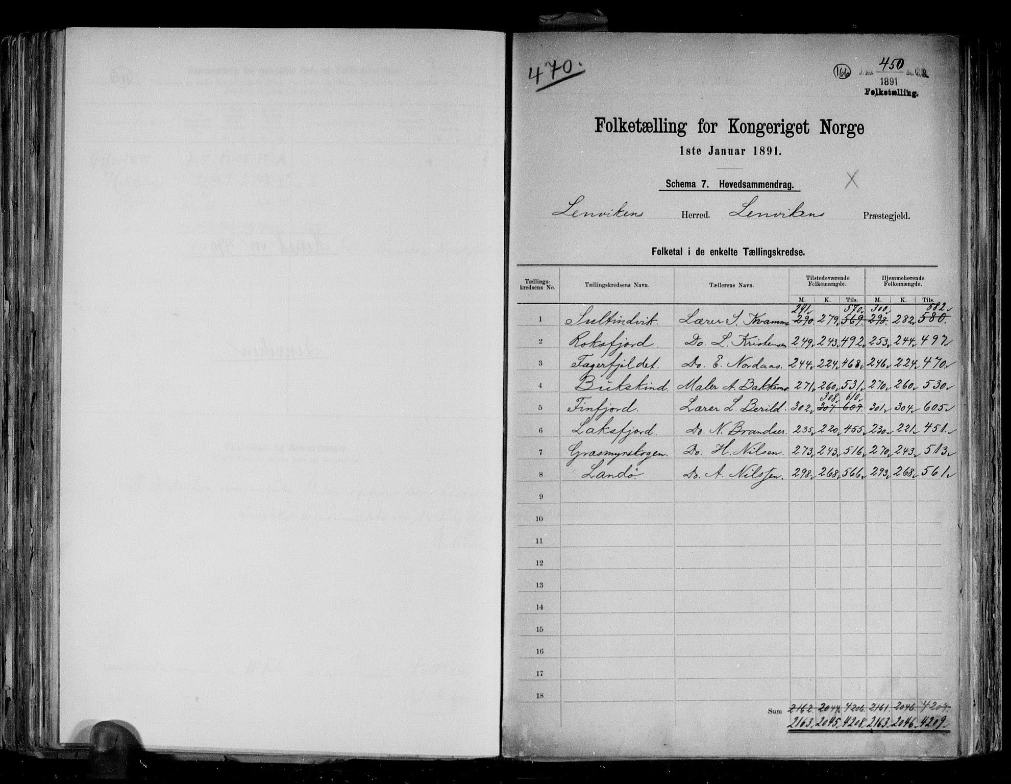 RA, 1891 census for 1931 Lenvik, 1891, p. 2