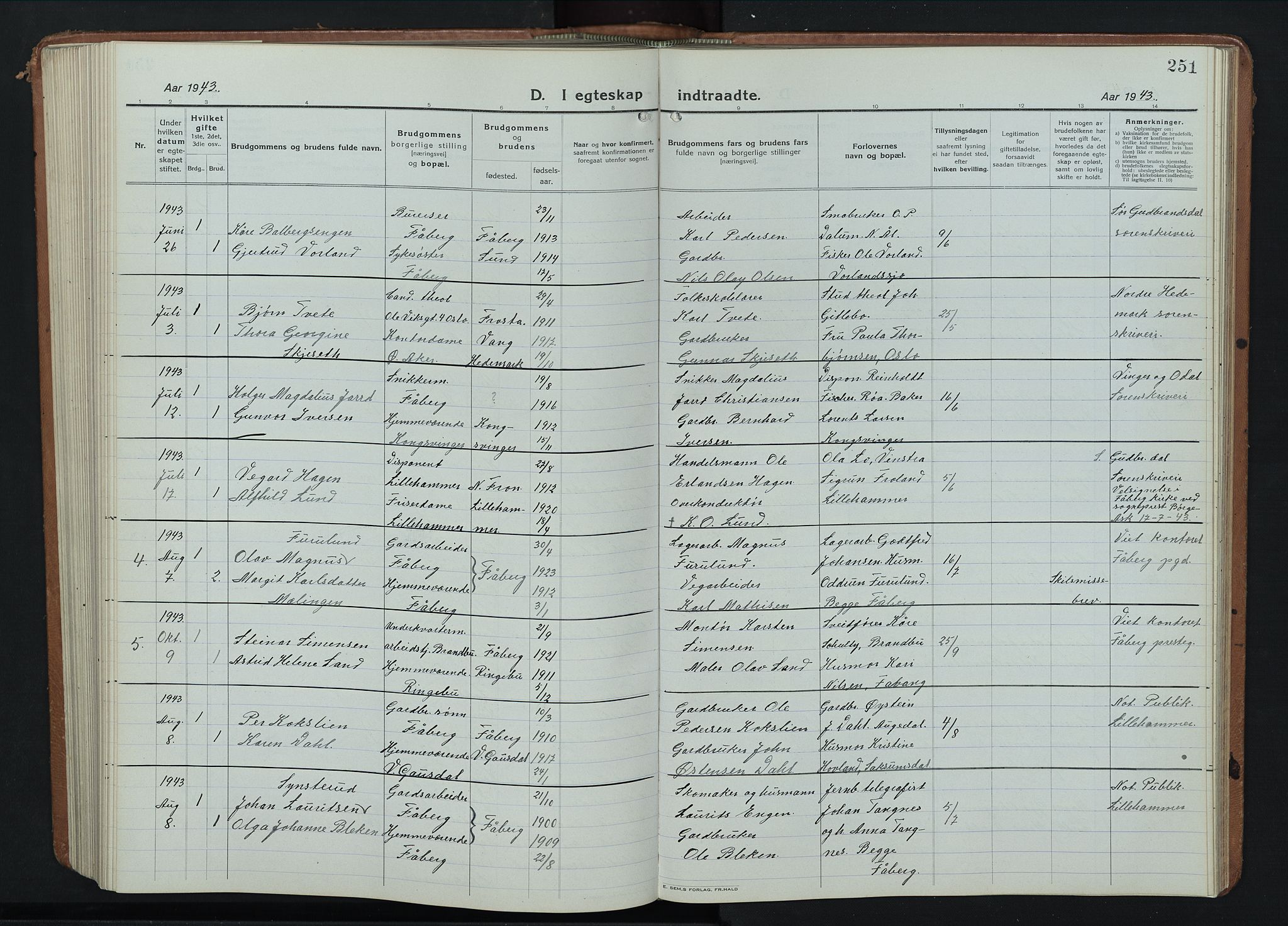 Fåberg prestekontor, AV/SAH-PREST-086/H/Ha/Hab/L0014: Parish register (copy) no. 14, 1922-1946, p. 251