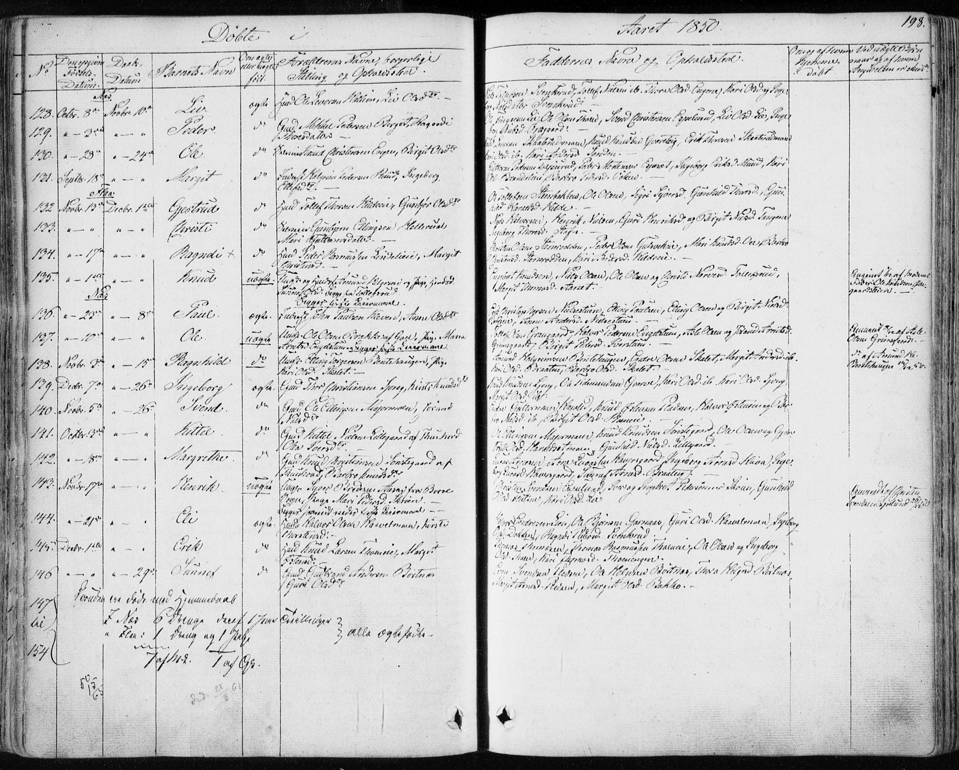 Nes kirkebøker, AV/SAKO-A-236/F/Fa/L0009: Parish register (official) no. 9, 1834-1863, p. 198