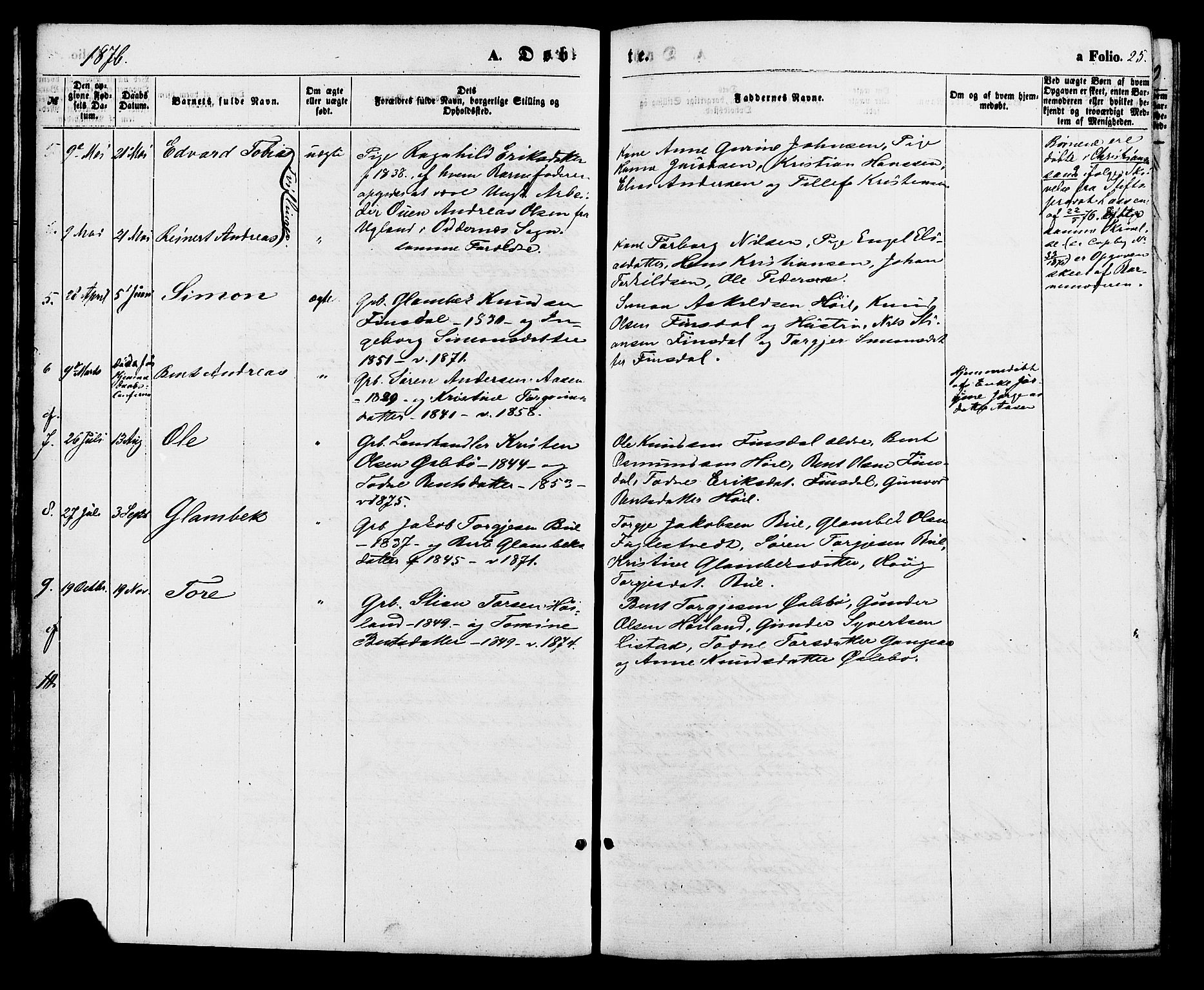 Holum sokneprestkontor, AV/SAK-1111-0022/F/Fa/Fac/L0003: Parish register (official) no. A 3, 1860-1883, p. 25