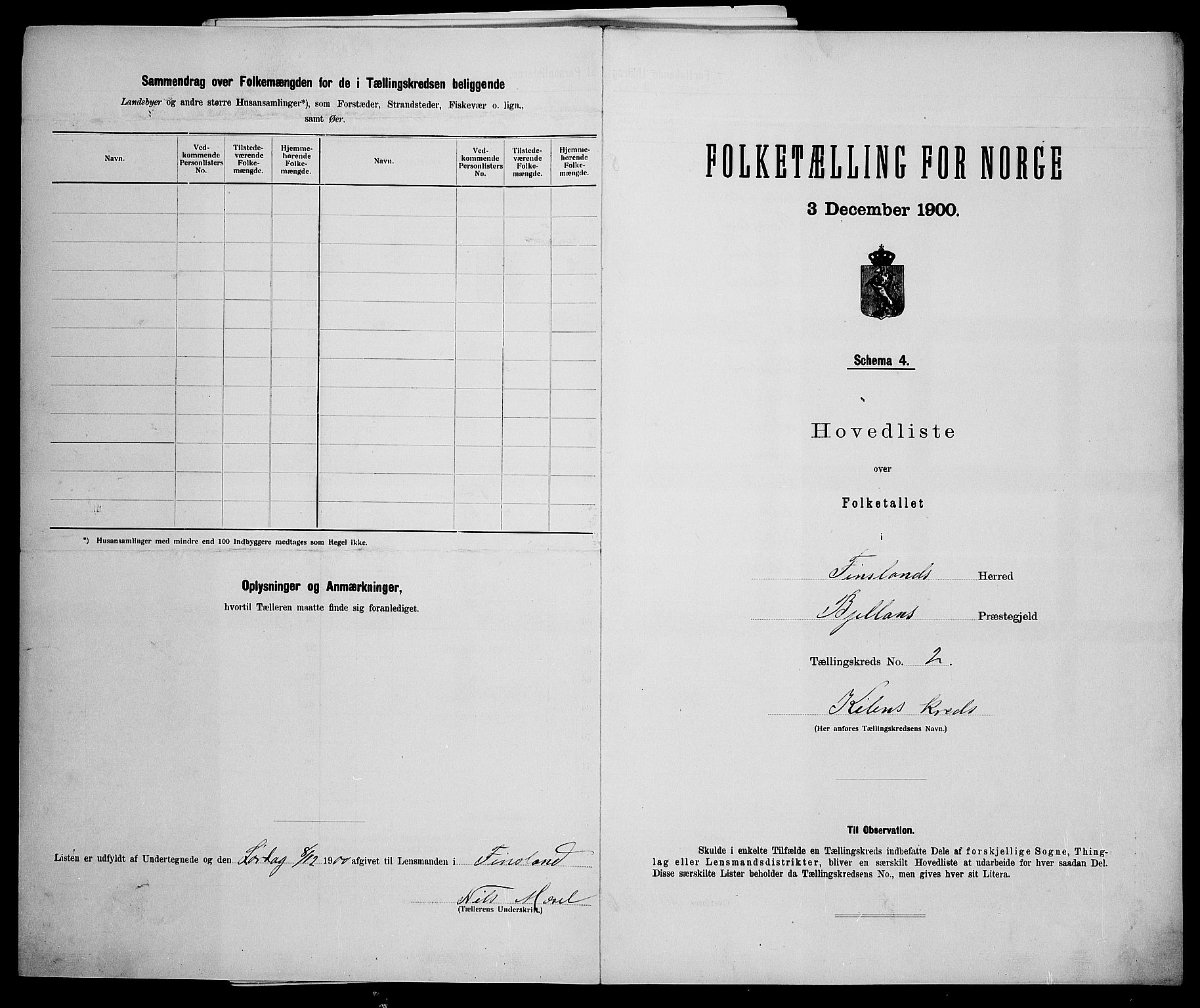 SAK, 1900 census for Finsland, 1900, p. 31