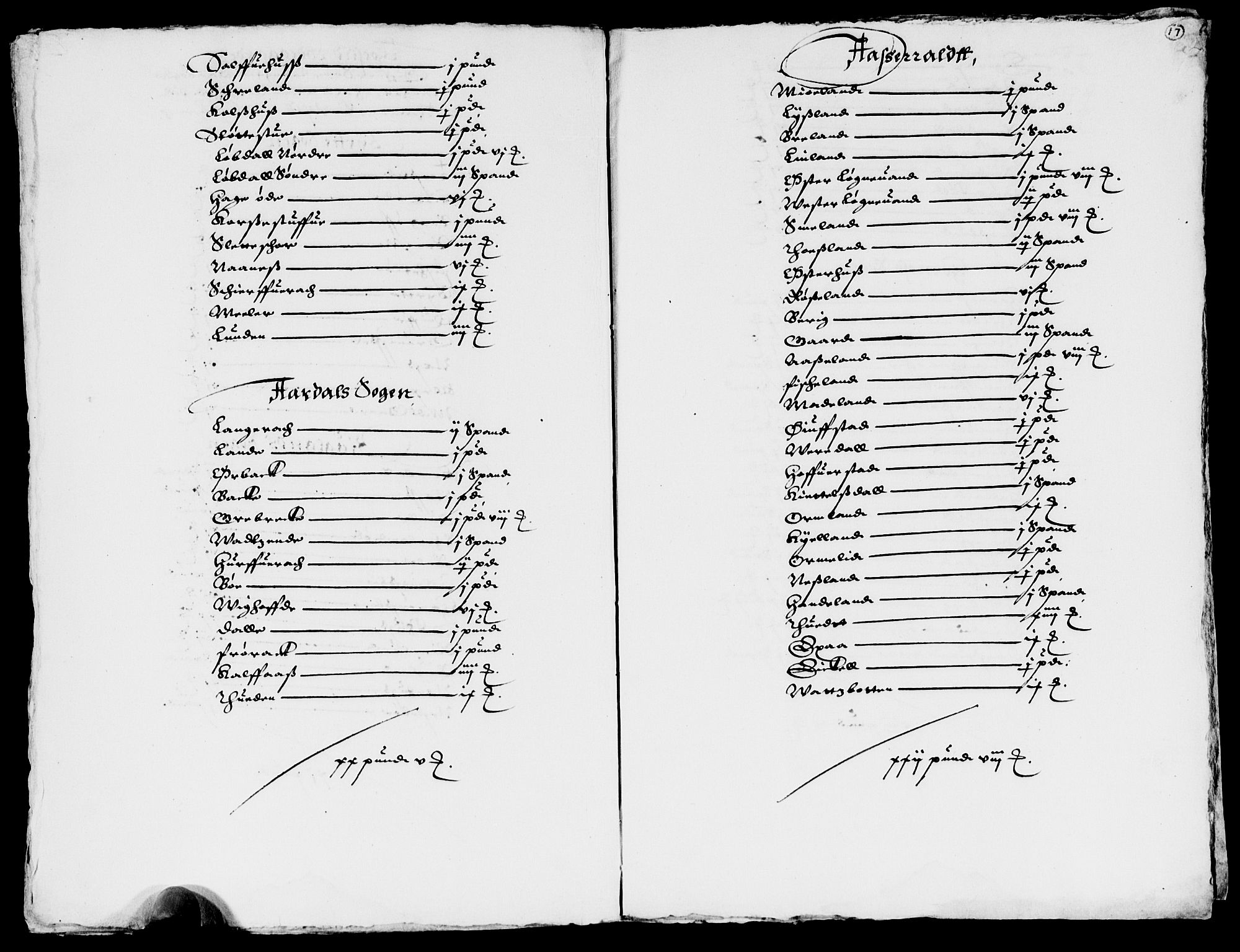 Rentekammeret inntil 1814, Reviderte regnskaper, Lensregnskaper, AV/RA-EA-5023/R/Rb/Rbq/L0021: Nedenes len. Mandals len. Råbyggelag., 1631-1633