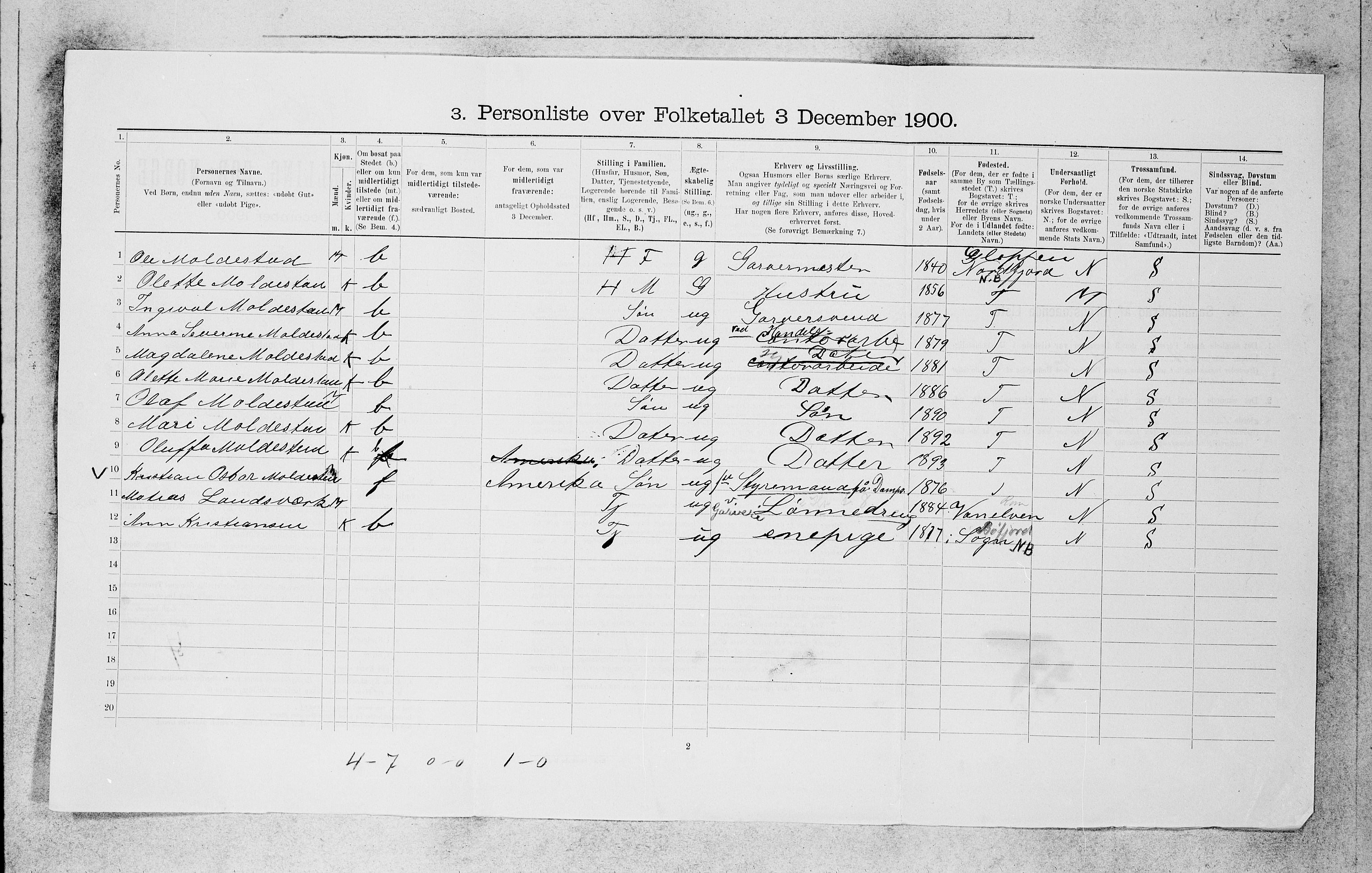 SAB, 1900 census for Bergen, 1900, p. 6655