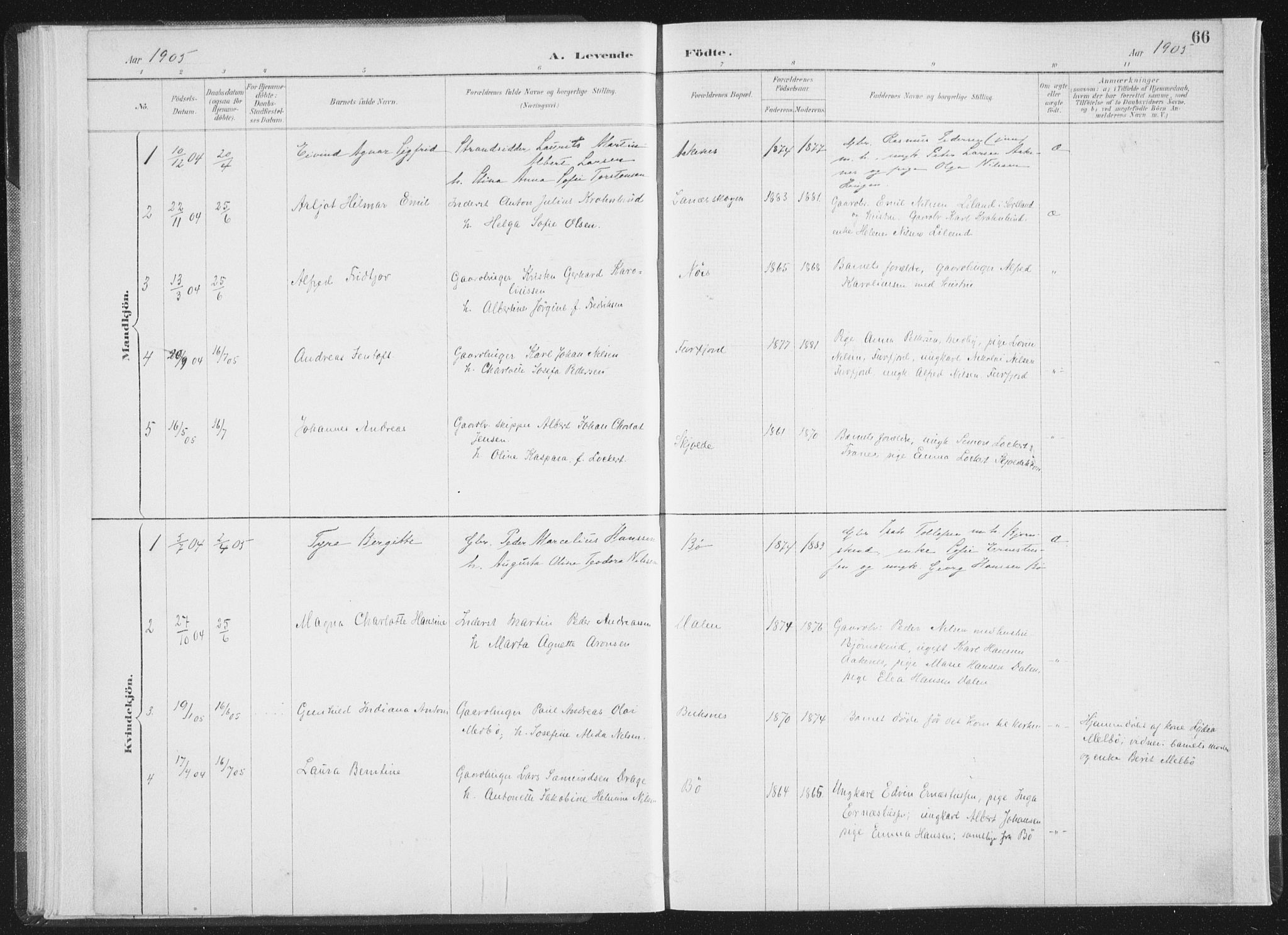 Ministerialprotokoller, klokkerbøker og fødselsregistre - Nordland, SAT/A-1459/898/L1422: Parish register (official) no. 898A02, 1887-1908, p. 66