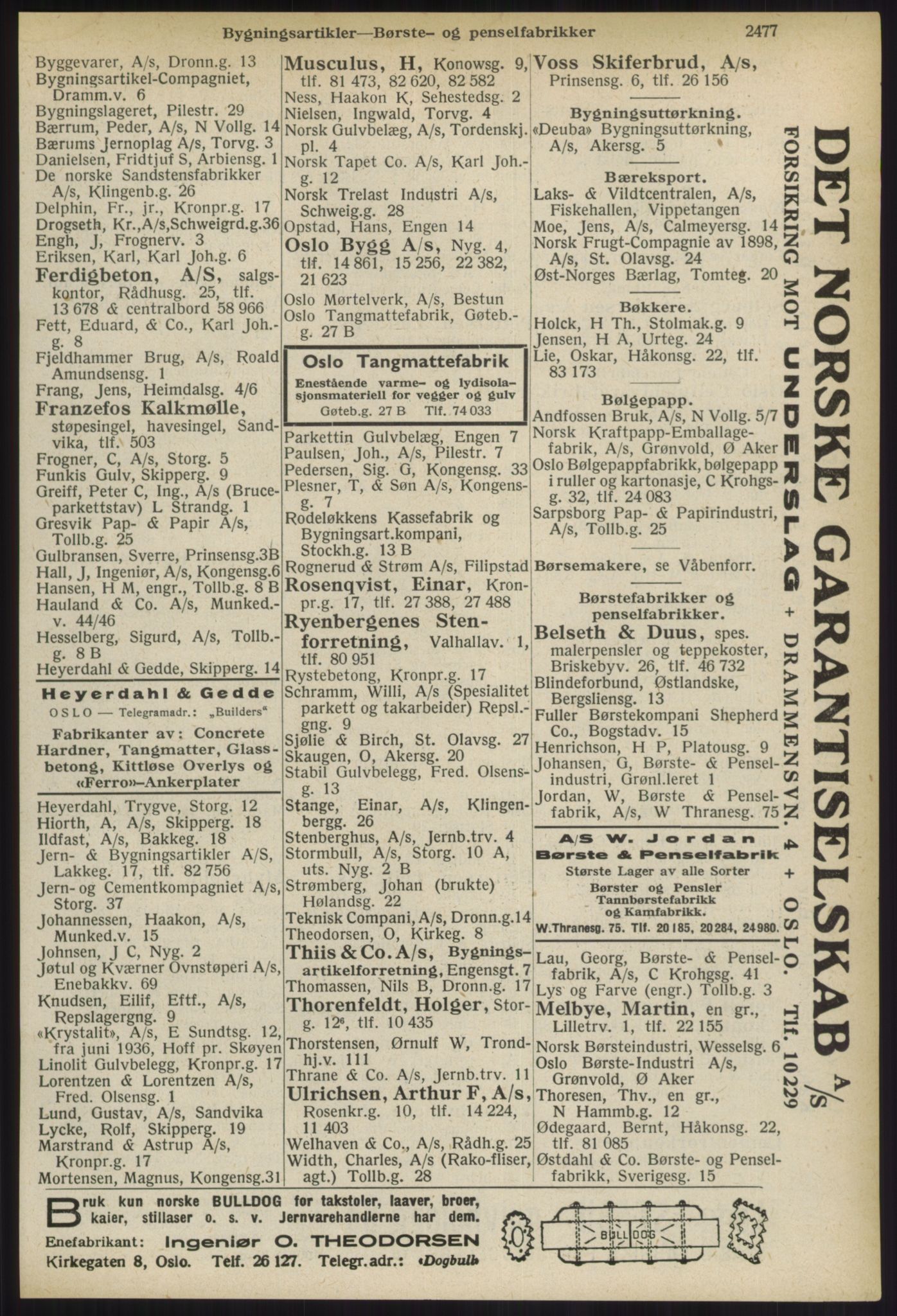 Kristiania/Oslo adressebok, PUBL/-, 1936, p. 2477