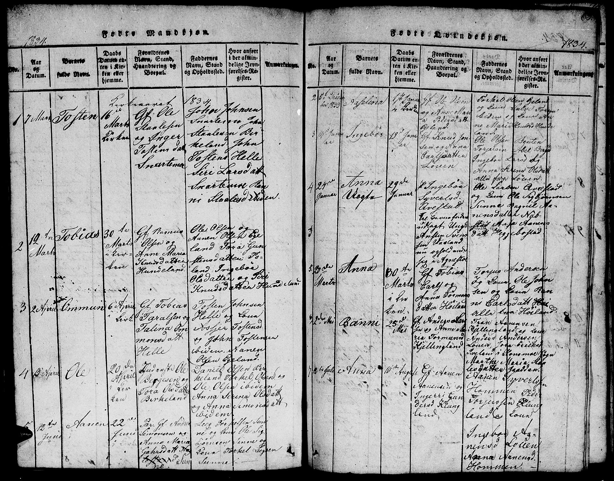 Hægebostad sokneprestkontor, AV/SAK-1111-0024/F/Fb/Fba/L0001: Parish register (copy) no. B 1, 1815-1844, p. 68