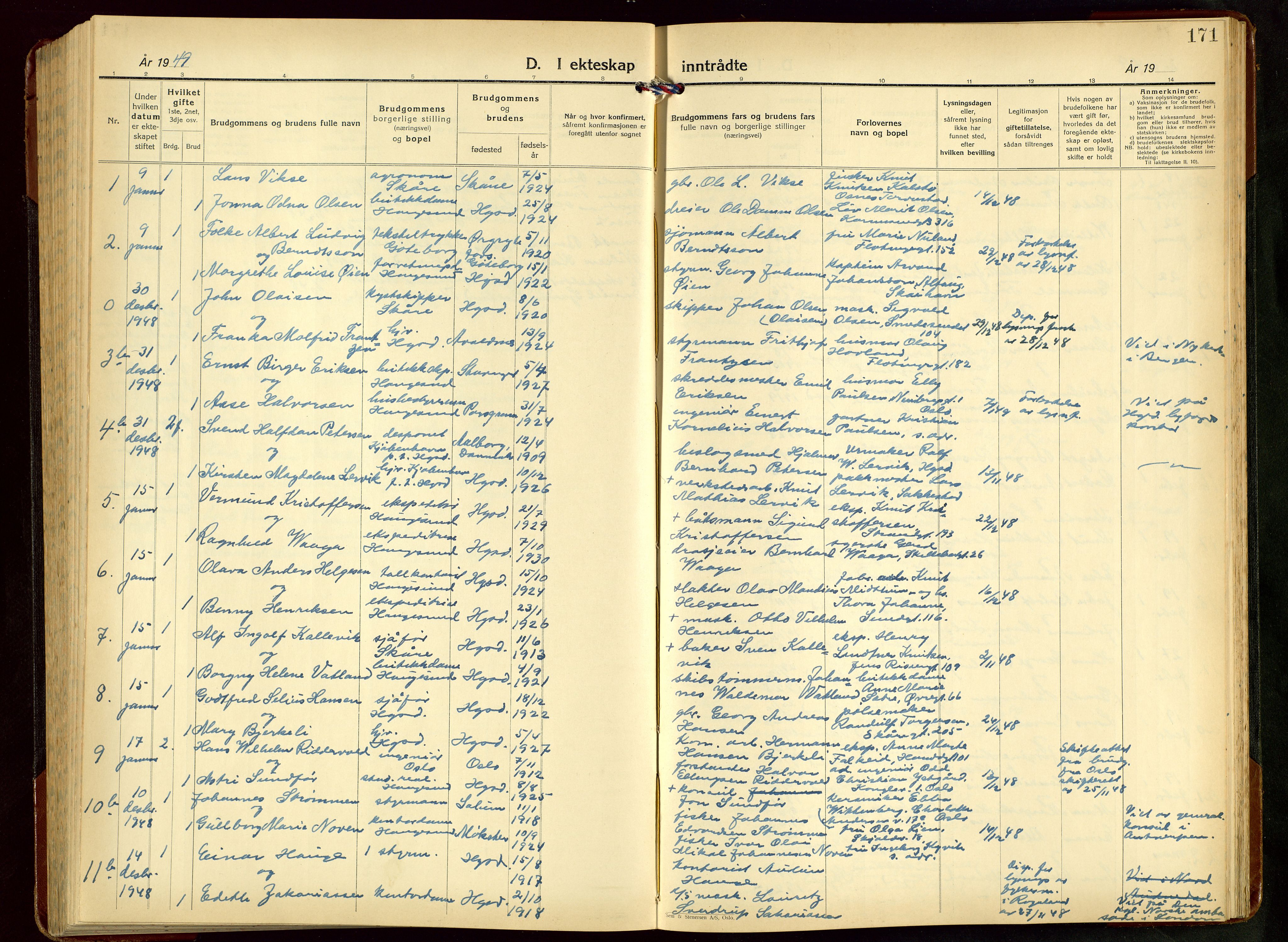 Haugesund sokneprestkontor, AV/SAST-A -101863/H/Ha/Hab/L0014: Parish register (copy) no. B 14, 1940-1952, p. 171