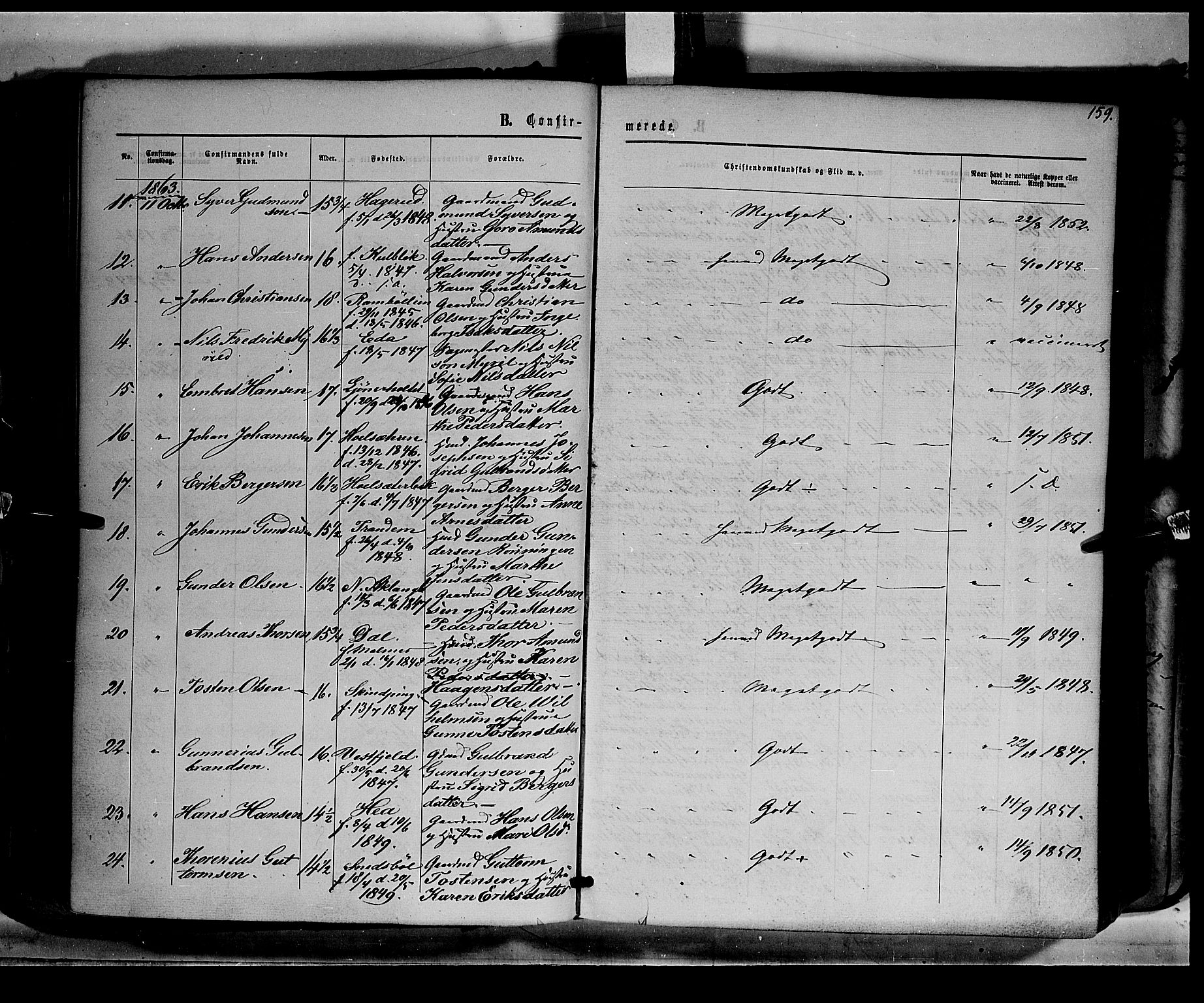 Eidskog prestekontor, AV/SAH-PREST-026/H/Ha/Haa/L0001: Parish register (official) no. 1, 1860-1867, p. 159