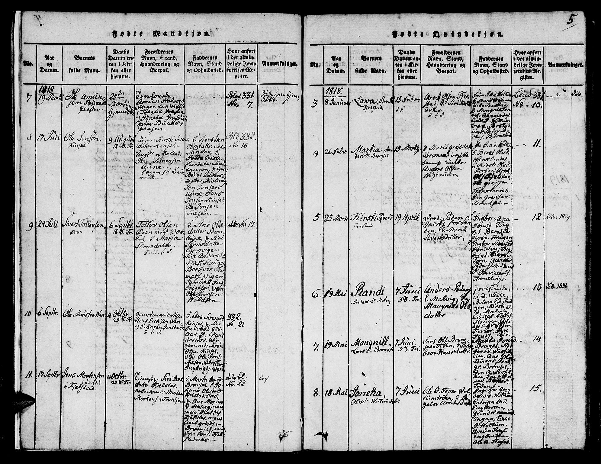 Ministerialprotokoller, klokkerbøker og fødselsregistre - Sør-Trøndelag, AV/SAT-A-1456/616/L0420: Parish register (copy) no. 616C03, 1817-1835, p. 5