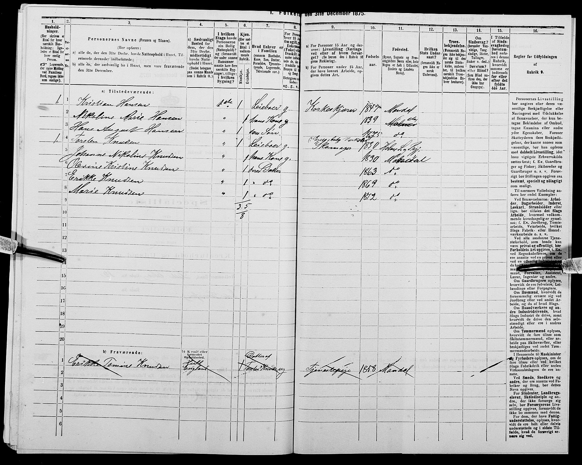 SAK, 1875 census for 1002B Mandal/Mandal, 1875, p. 1047