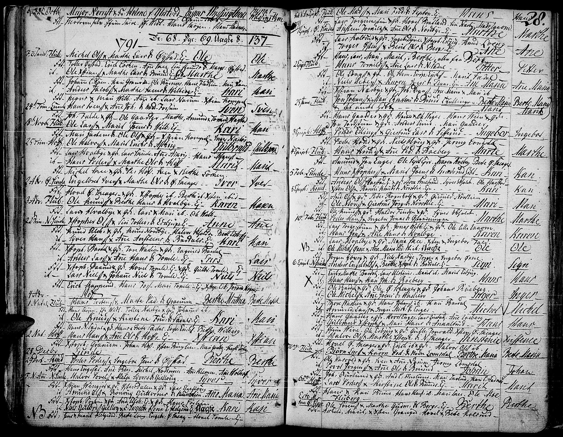 Land prestekontor, AV/SAH-PREST-120/H/Ha/Haa/L0006: Parish register (official) no. 6, 1784-1813, p. 28