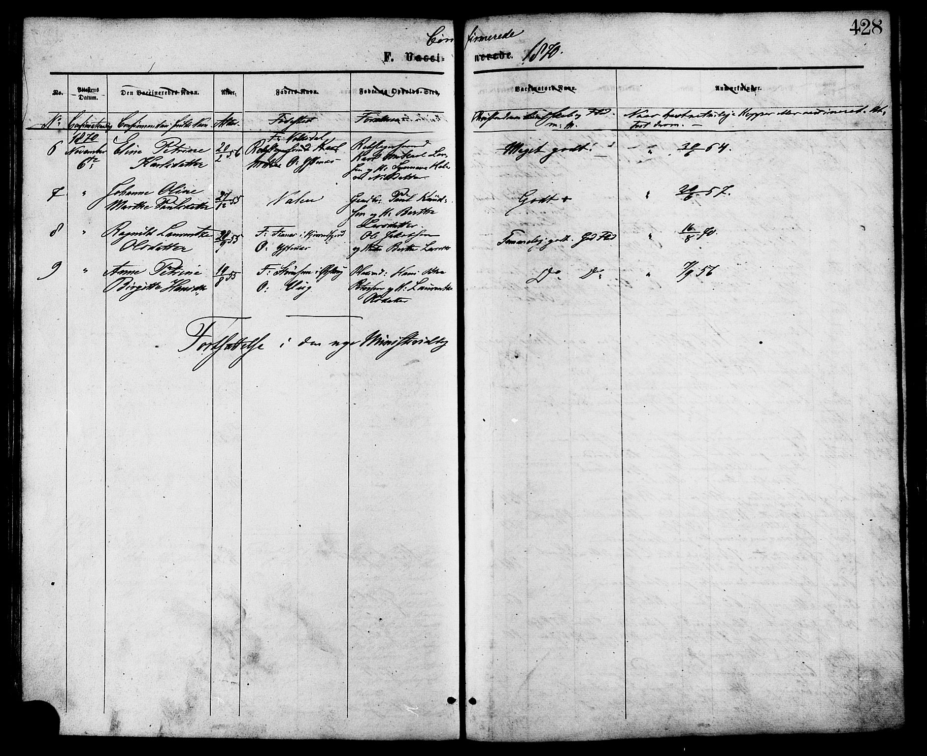 Ministerialprotokoller, klokkerbøker og fødselsregistre - Møre og Romsdal, AV/SAT-A-1454/528/L0399: Parish register (official) no. 528A10, 1864-1879, p. 428