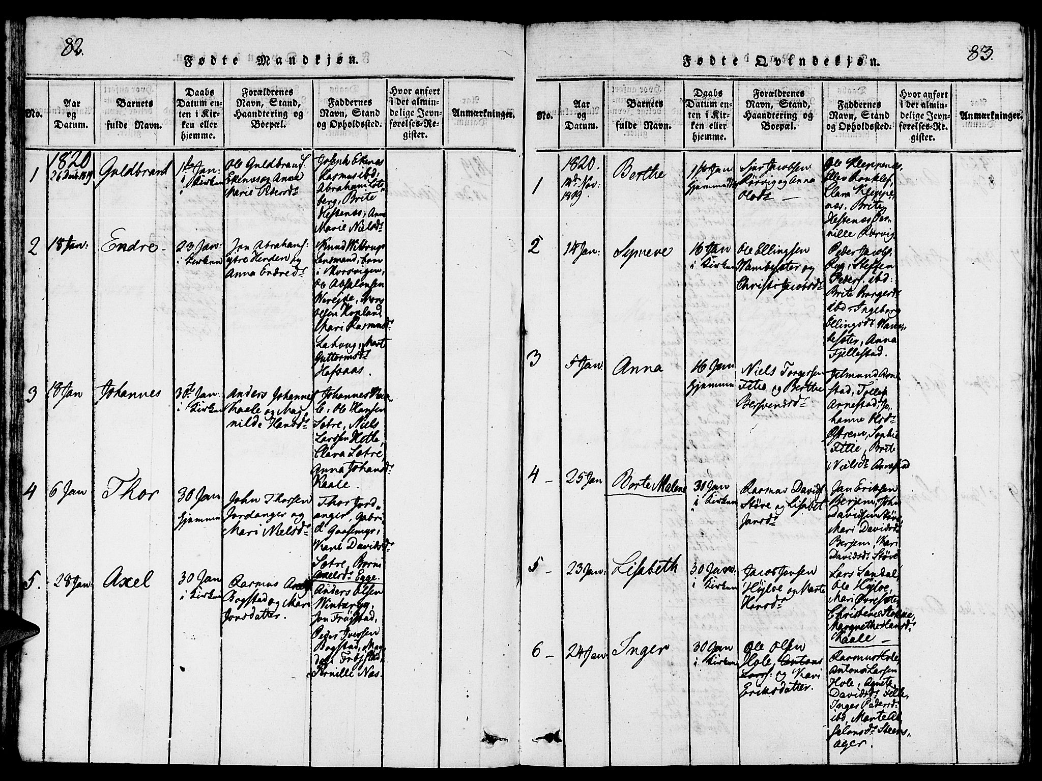 Gloppen sokneprestembete, AV/SAB-A-80101/H/Hab/Haba/L0001: Parish register (copy) no. A 1, 1816-1827, p. 82-83