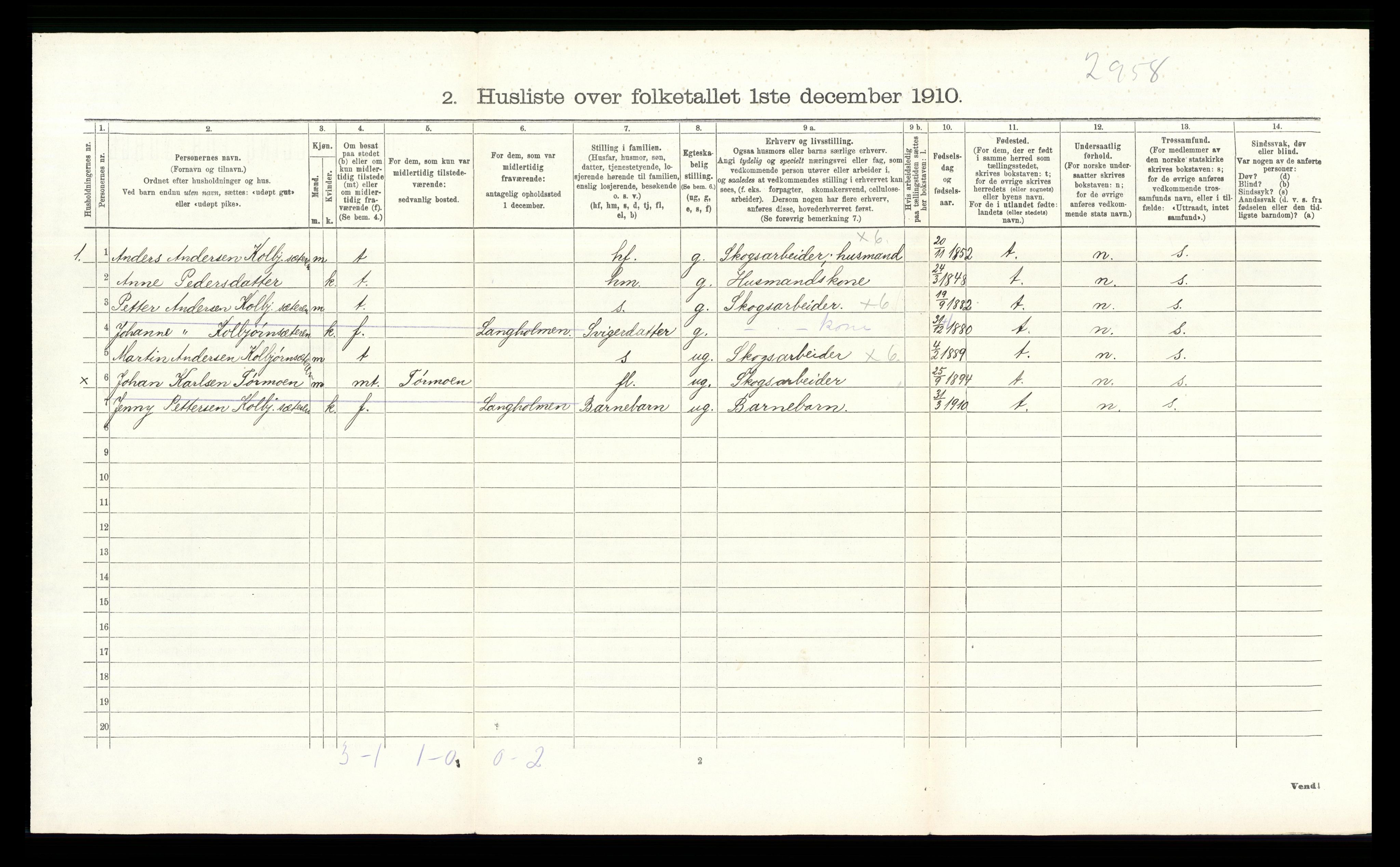 RA, 1910 census for Grue, 1910, p. 1116