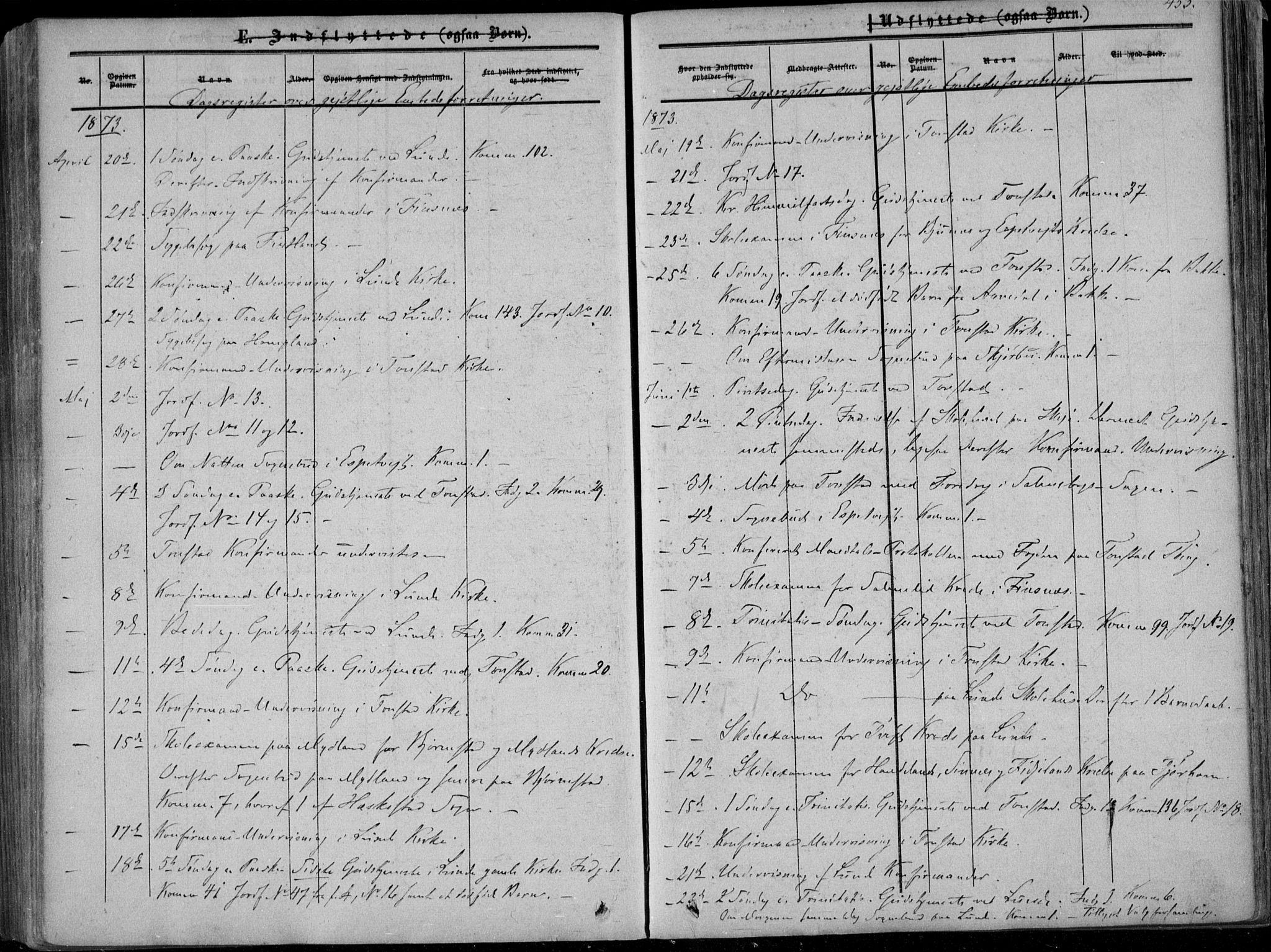 Sirdal sokneprestkontor, SAK/1111-0036/F/Fa/Fab/L0002: Parish register (official) no. A 2, 1855-1874, p. 453