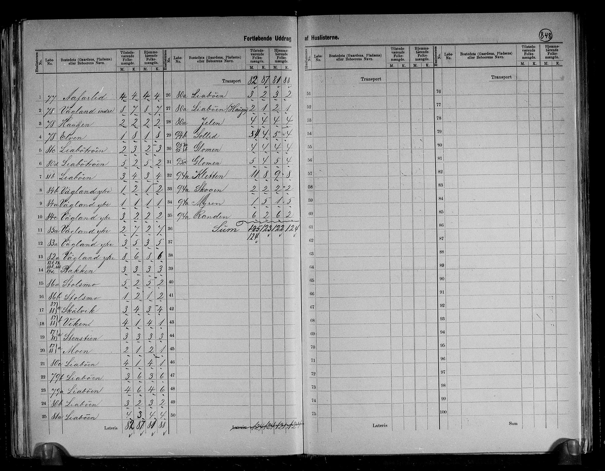 RA, 1891 census for 1571 Halsa, 1891, p. 26