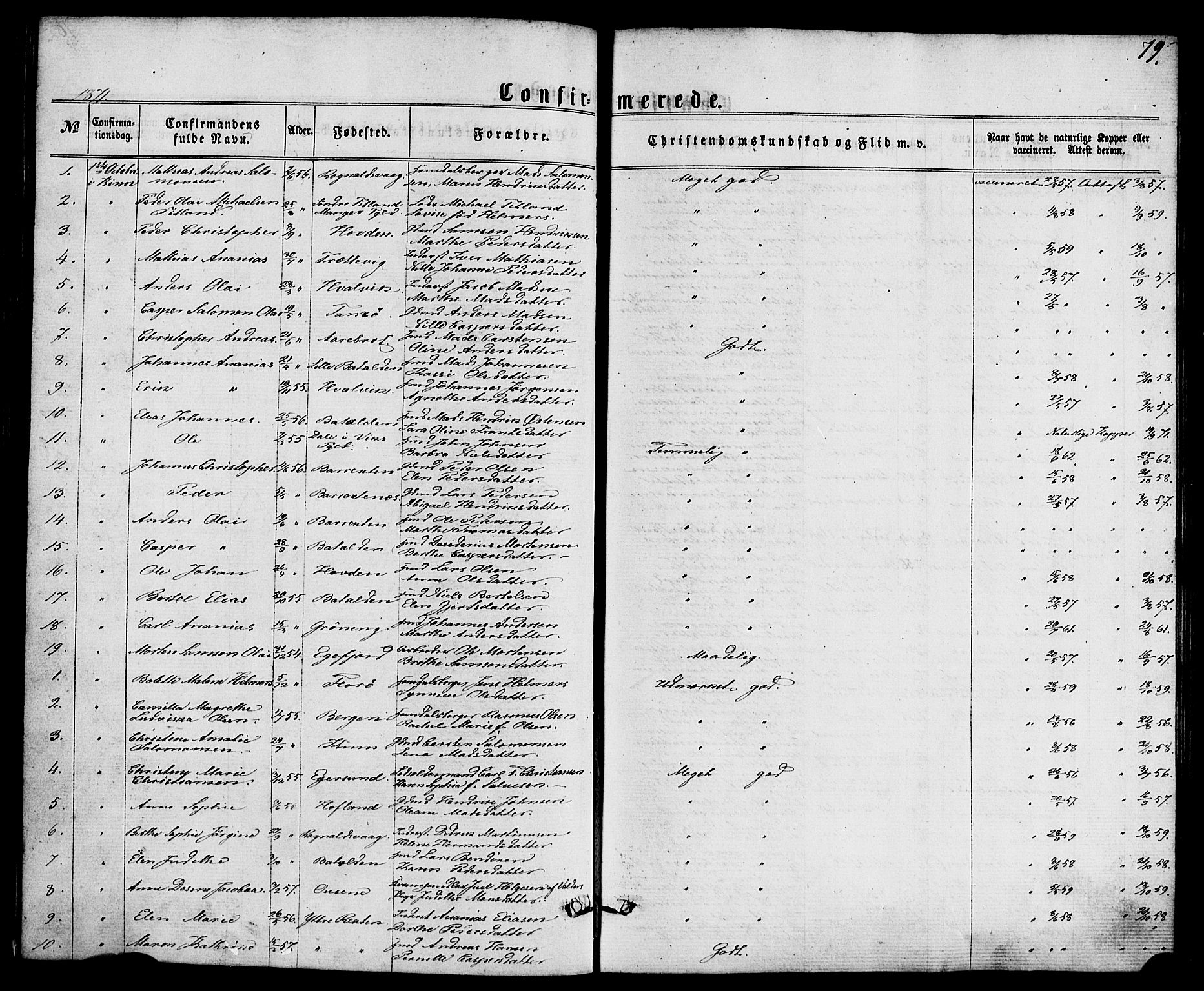 Kinn sokneprestembete, SAB/A-80801/H/Haa/Haaa/L0008: Parish register (official) no. A 8, 1859-1882, p. 79