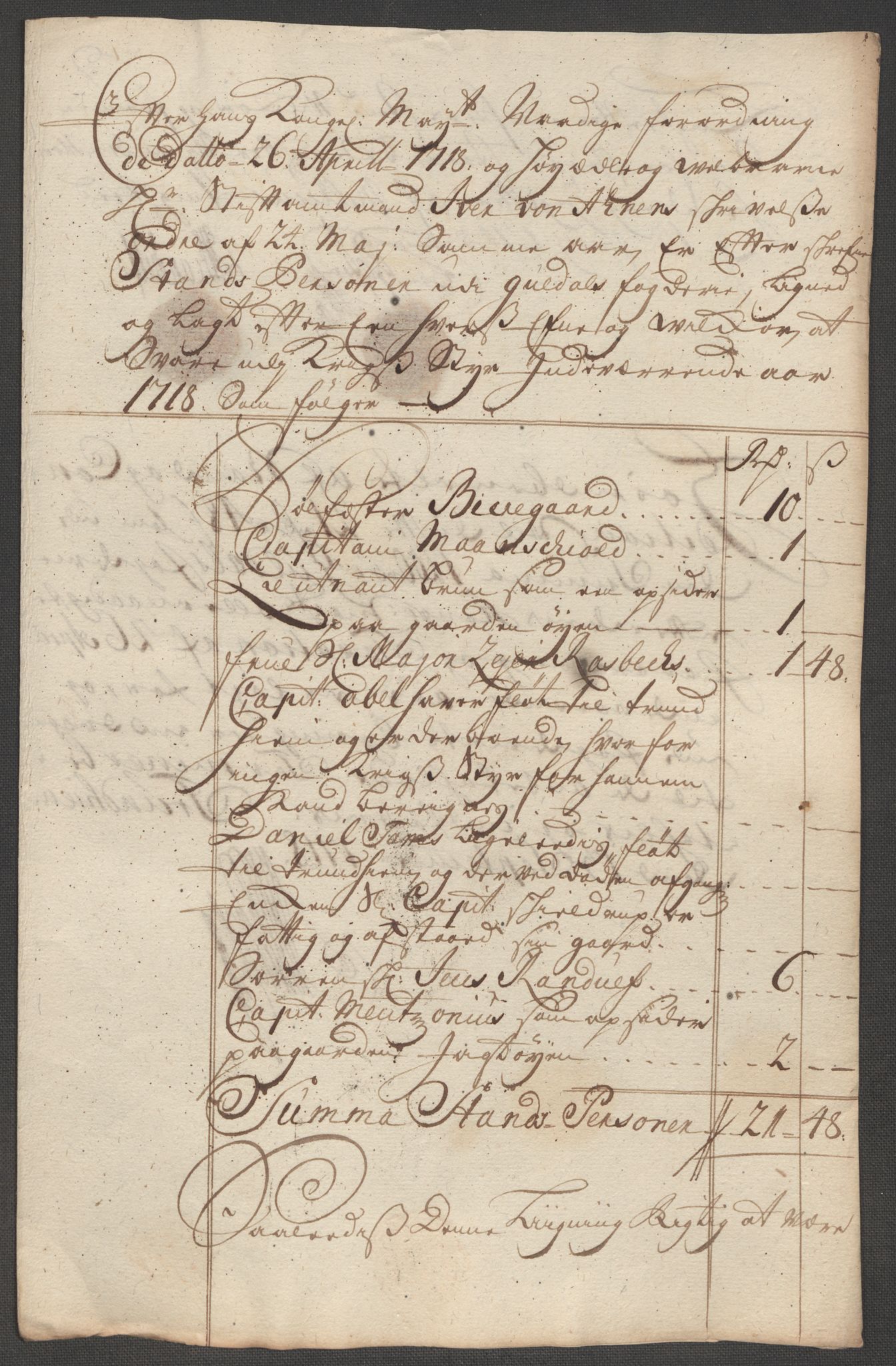 Rentekammeret inntil 1814, Reviderte regnskaper, Fogderegnskap, AV/RA-EA-4092/R60/L3972: Fogderegnskap Orkdal og Gauldal, 1718, p. 85