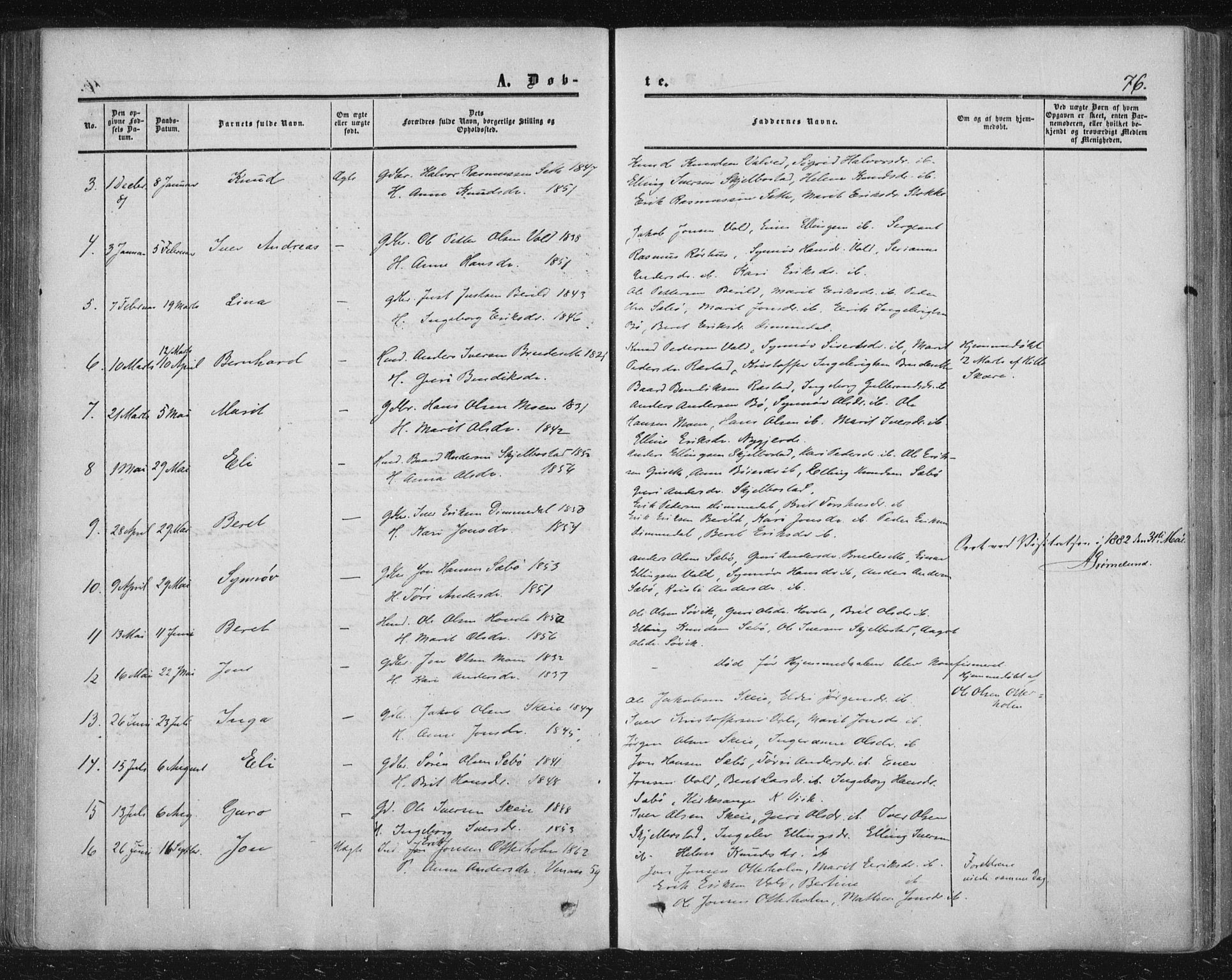 Ministerialprotokoller, klokkerbøker og fødselsregistre - Møre og Romsdal, AV/SAT-A-1454/543/L0562: Parish register (official) no. 543A02, 1854-1884, p. 76