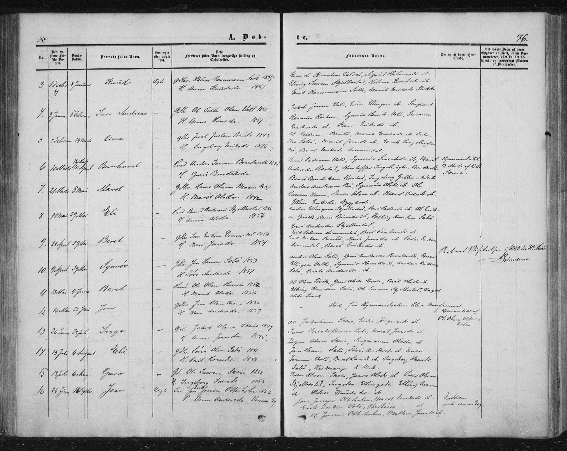 Ministerialprotokoller, klokkerbøker og fødselsregistre - Møre og Romsdal, AV/SAT-A-1454/543/L0562: Parish register (official) no. 543A02, 1854-1884, p. 76