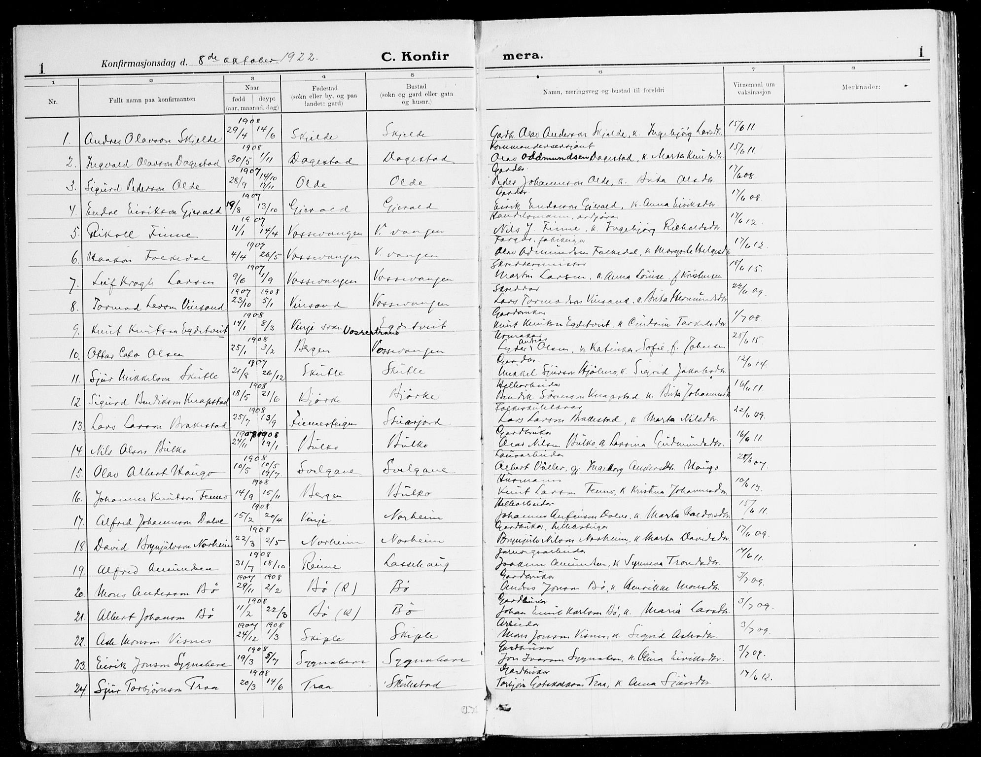 Voss sokneprestembete, AV/SAB-A-79001/H/Haa: Parish register (official) no. B 3, 1922-1942, p. 1