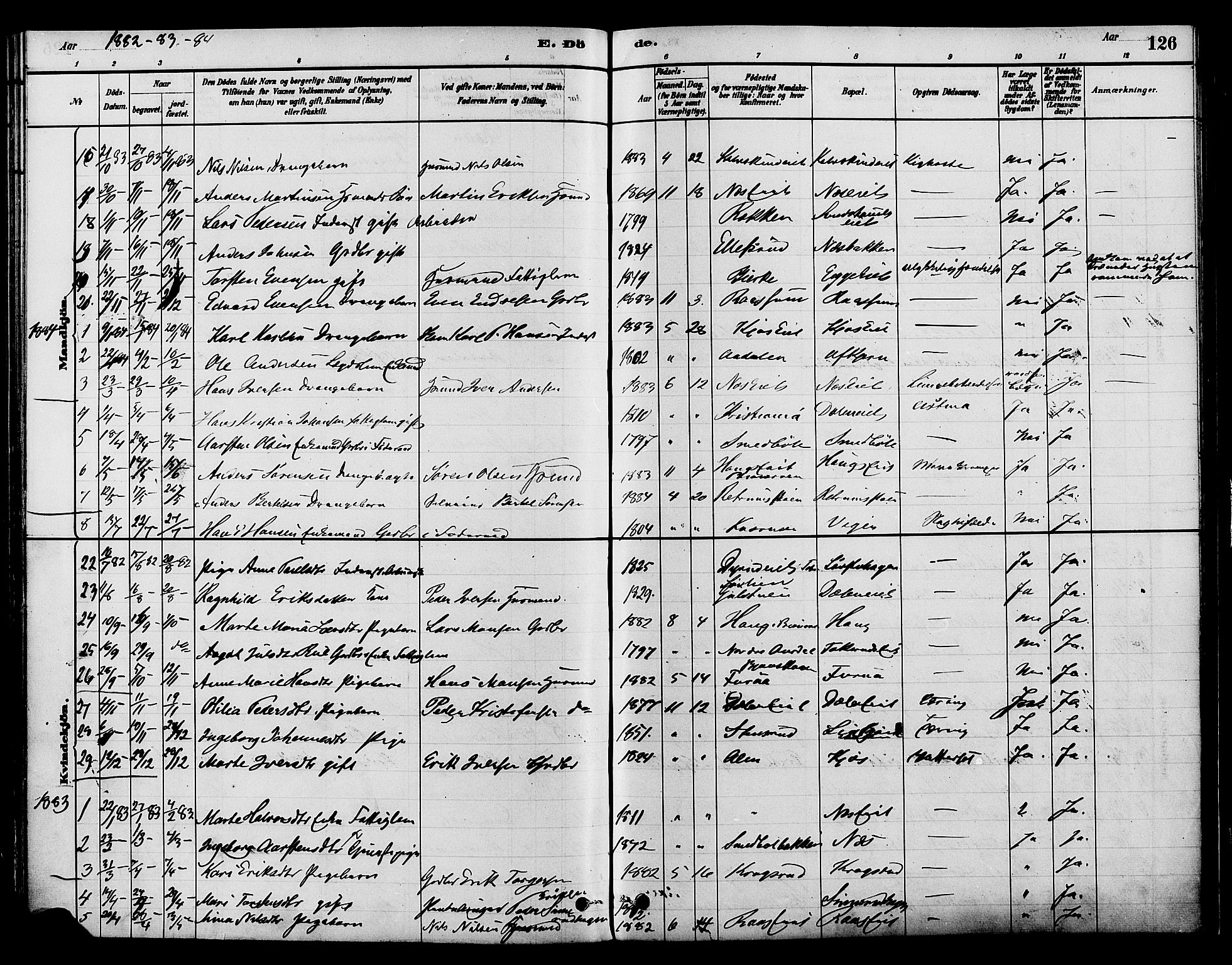 Gran prestekontor, SAH/PREST-112/H/Ha/Haa/L0015: Parish register (official) no. 15, 1880-1888, p. 126