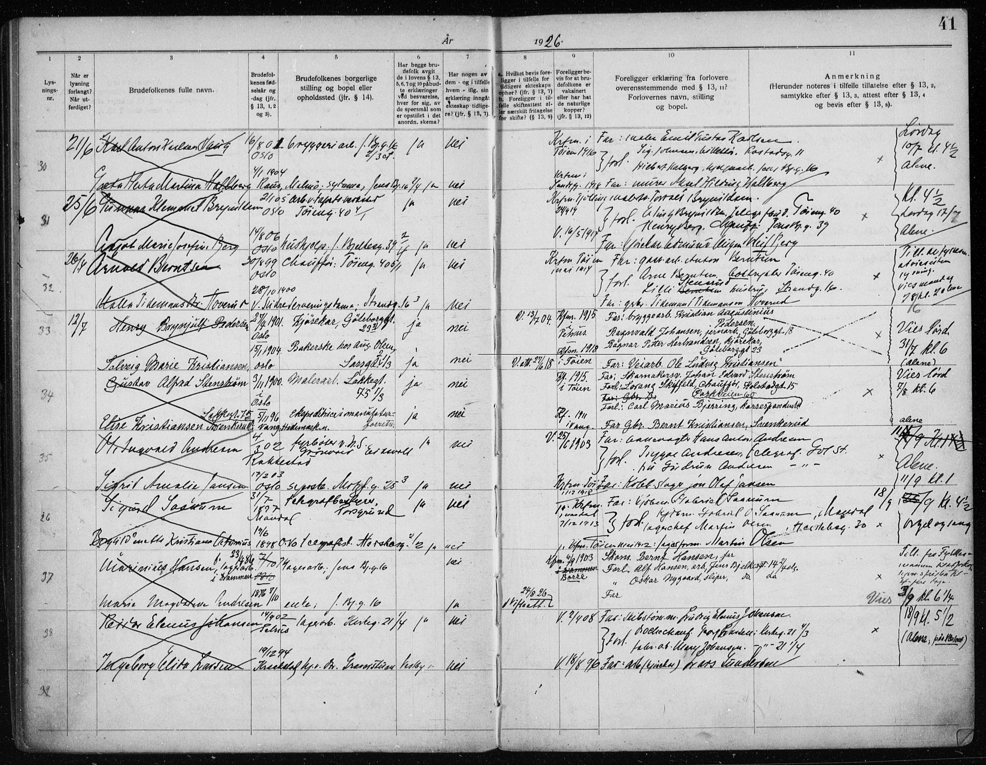 Tøyen prestekontor Kirkebøker, AV/SAO-A-10167a/H/Ha/L0001: Banns register no. 1, 1919-1937, p. 41