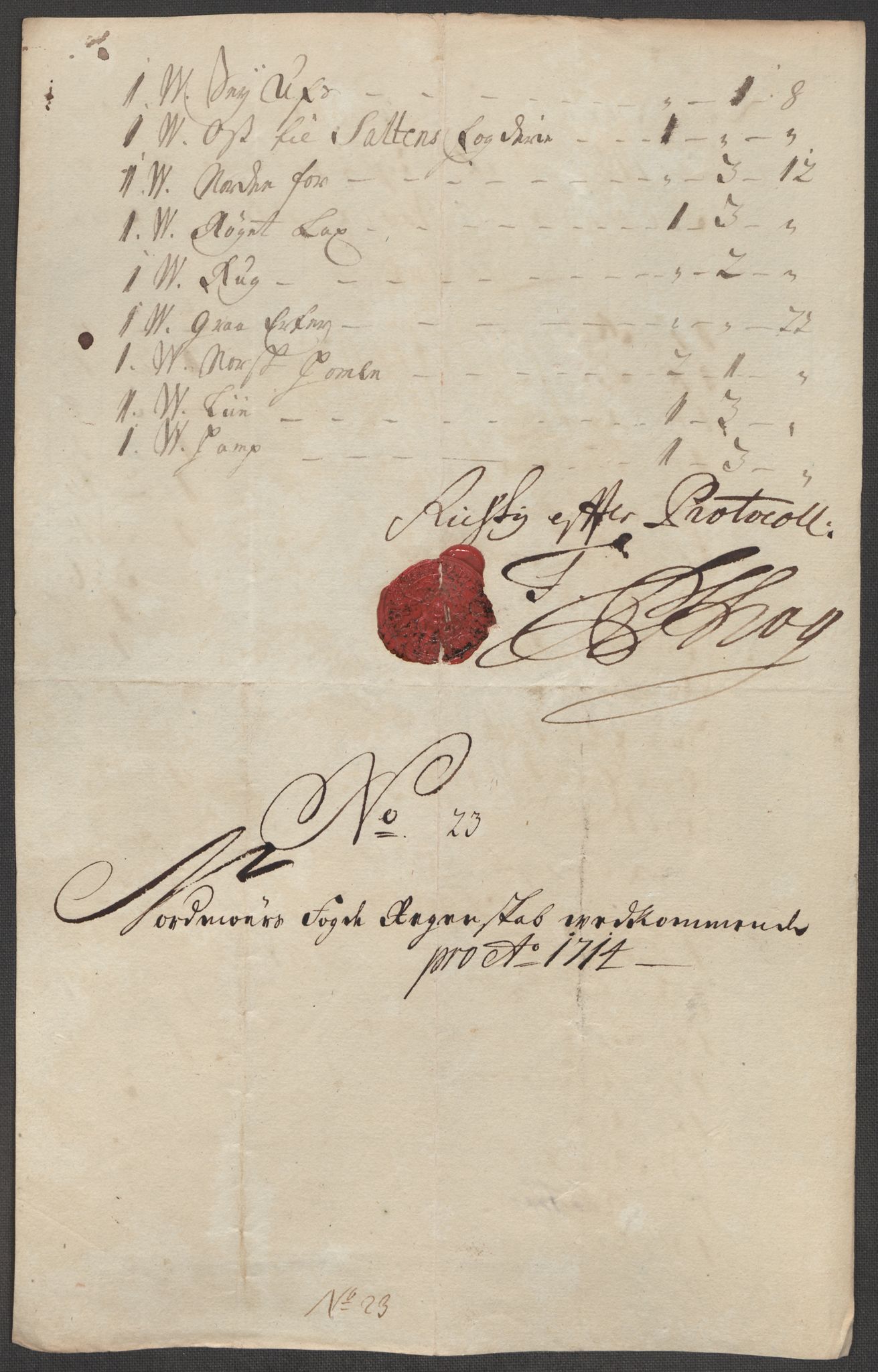 Rentekammeret inntil 1814, Reviderte regnskaper, Fogderegnskap, AV/RA-EA-4092/R56/L3748: Fogderegnskap Nordmøre, 1714-1715, p. 149