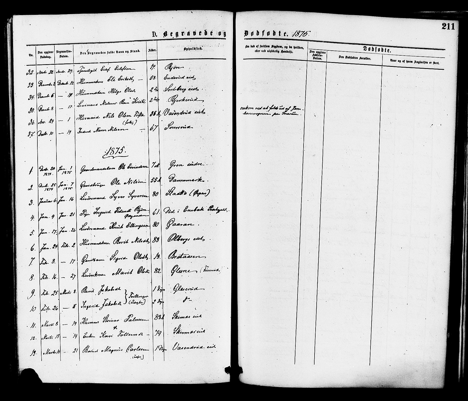 Krødsherad kirkebøker, SAKO/A-19/F/Fa/L0004: Parish register (official) no. 4, 1873-1878, p. 211