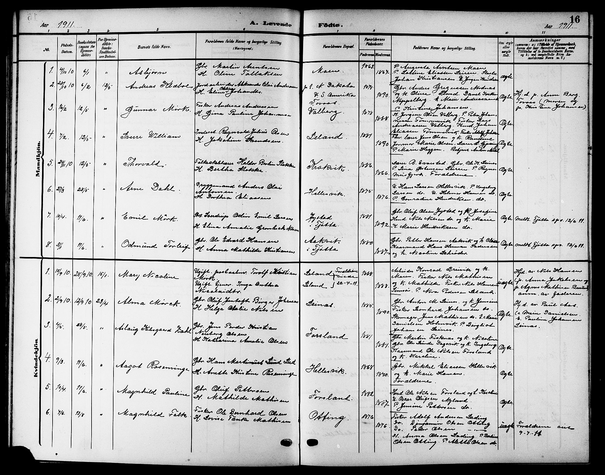 Ministerialprotokoller, klokkerbøker og fødselsregistre - Nordland, SAT/A-1459/832/L0494: Parish register (copy) no. 832C01, 1906-1922, p. 16