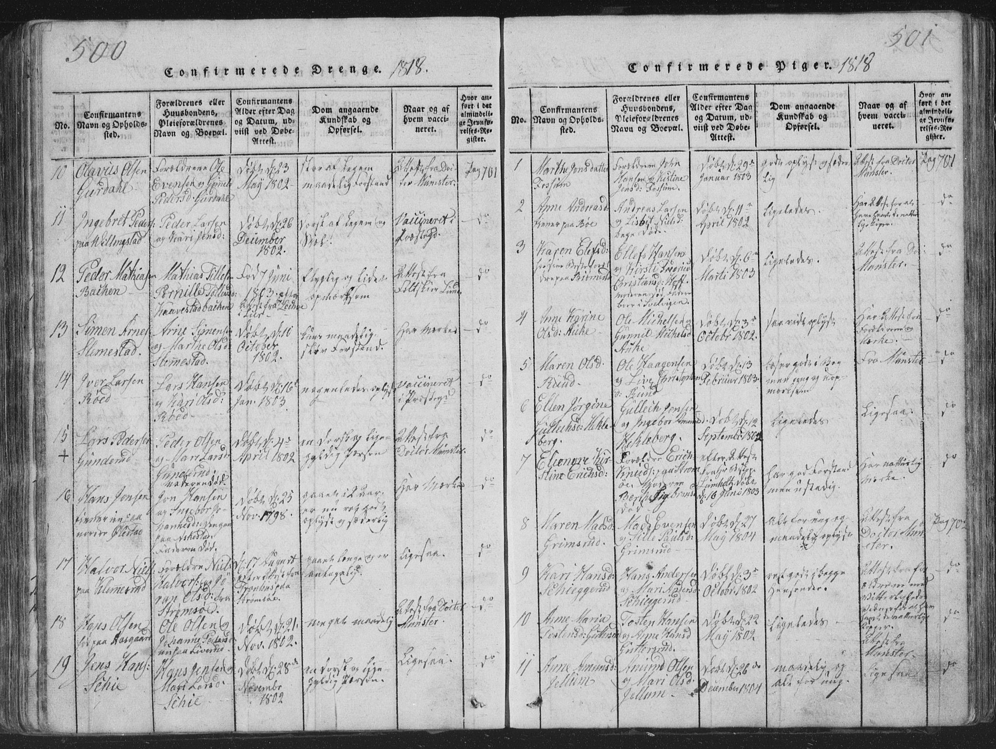 Røyken kirkebøker, AV/SAKO-A-241/G/Ga/L0003: Parish register (copy) no. 3, 1814-1856, p. 500-501