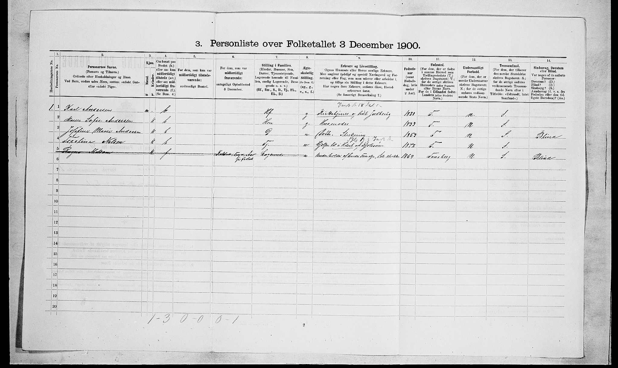 RA, 1900 census for Nøtterøy, 1900, p. 258