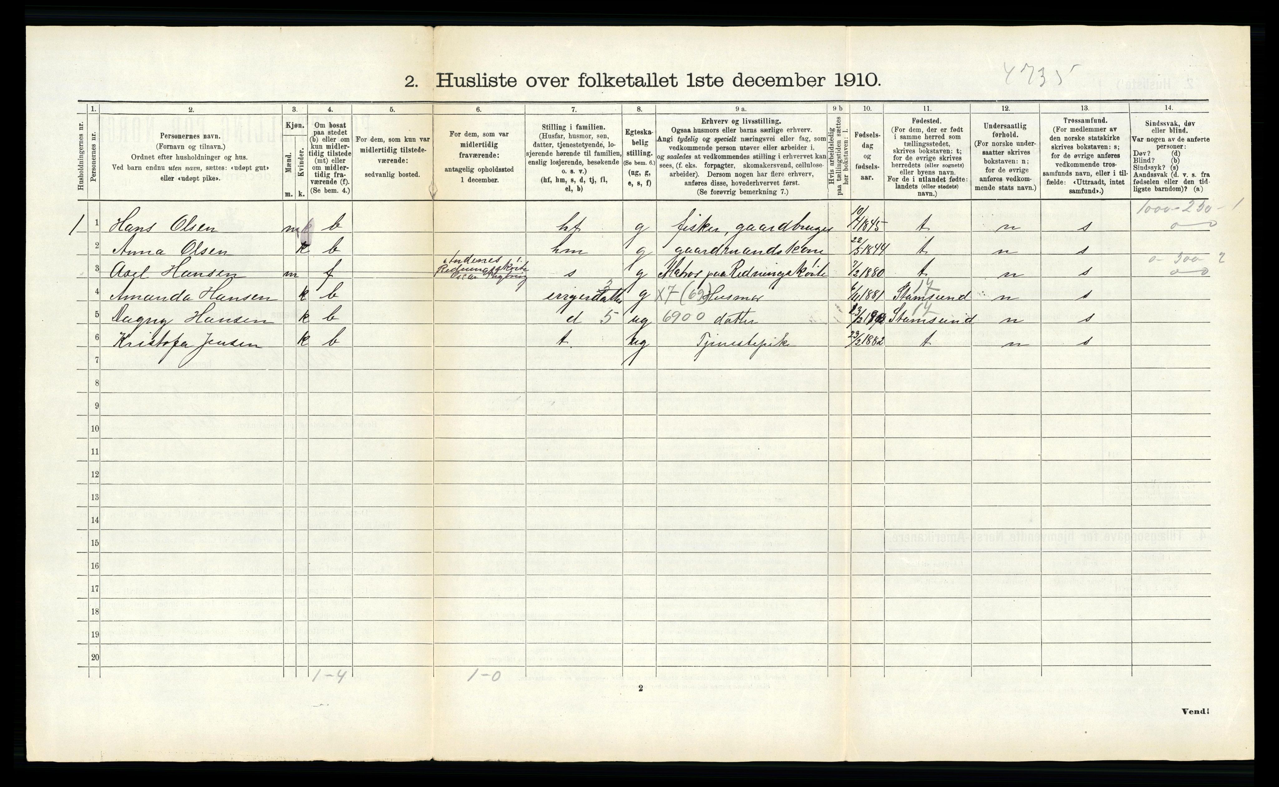 RA, 1910 census for Gildeskål, 1910, p. 1424