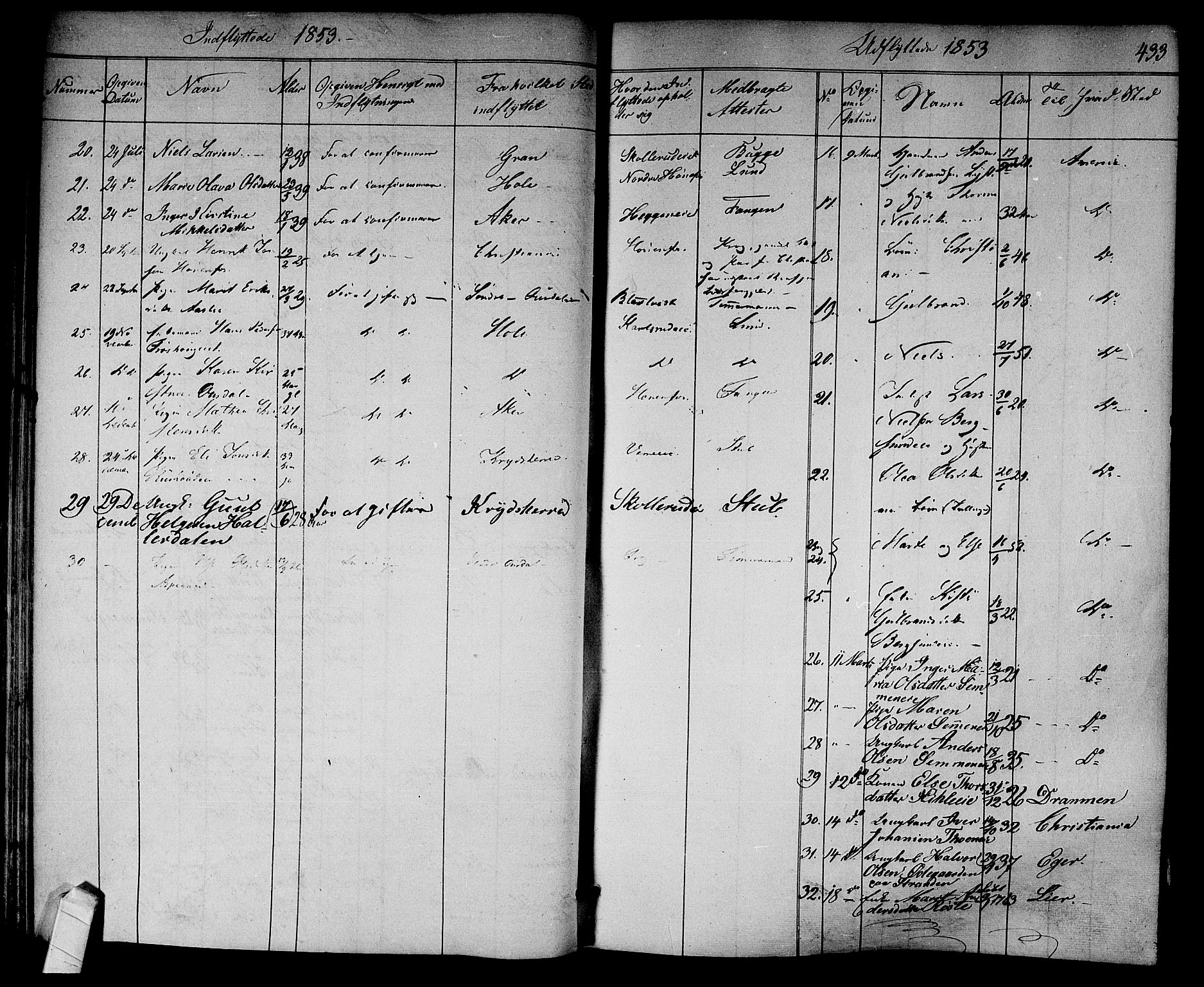 Norderhov kirkebøker, SAKO/A-237/F/Fa/L0011: Parish register (official) no. 11, 1847-1856, p. 433