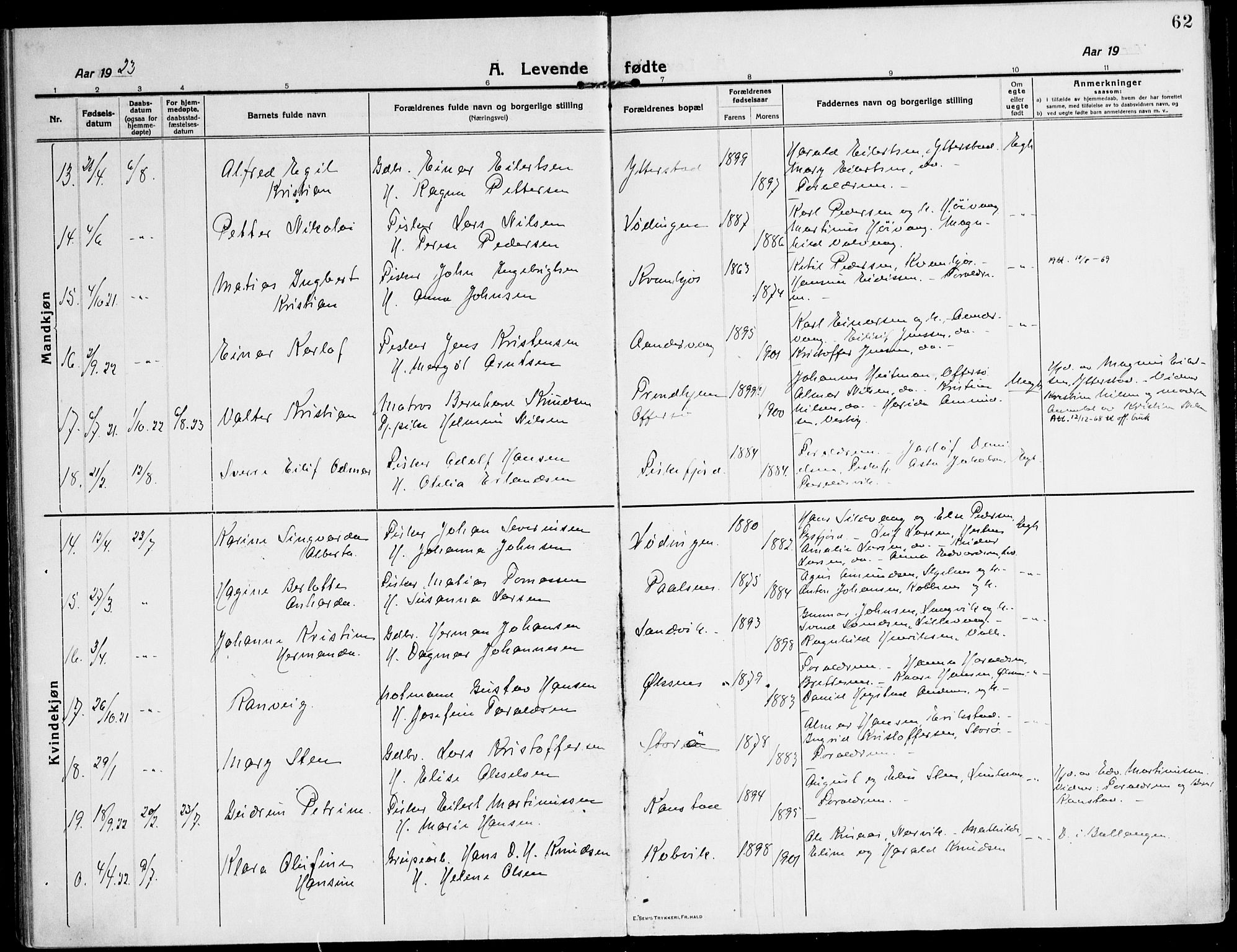 Ministerialprotokoller, klokkerbøker og fødselsregistre - Nordland, AV/SAT-A-1459/872/L1037: Parish register (official) no. 872A12, 1914-1925, p. 62