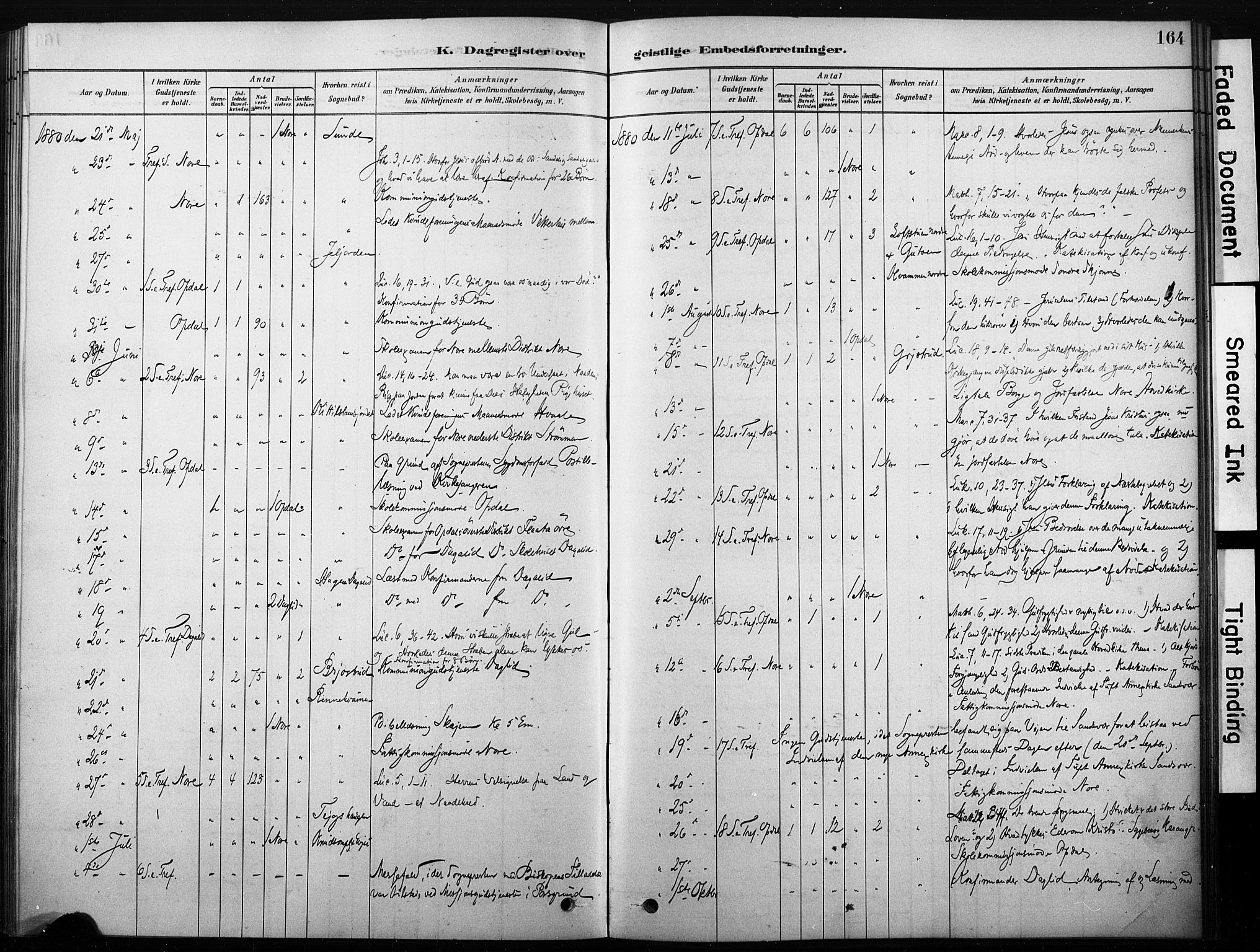 Nore kirkebøker, AV/SAKO-A-238/F/Fb/L0001: Parish register (official) no. II 1, 1878-1886, p. 164