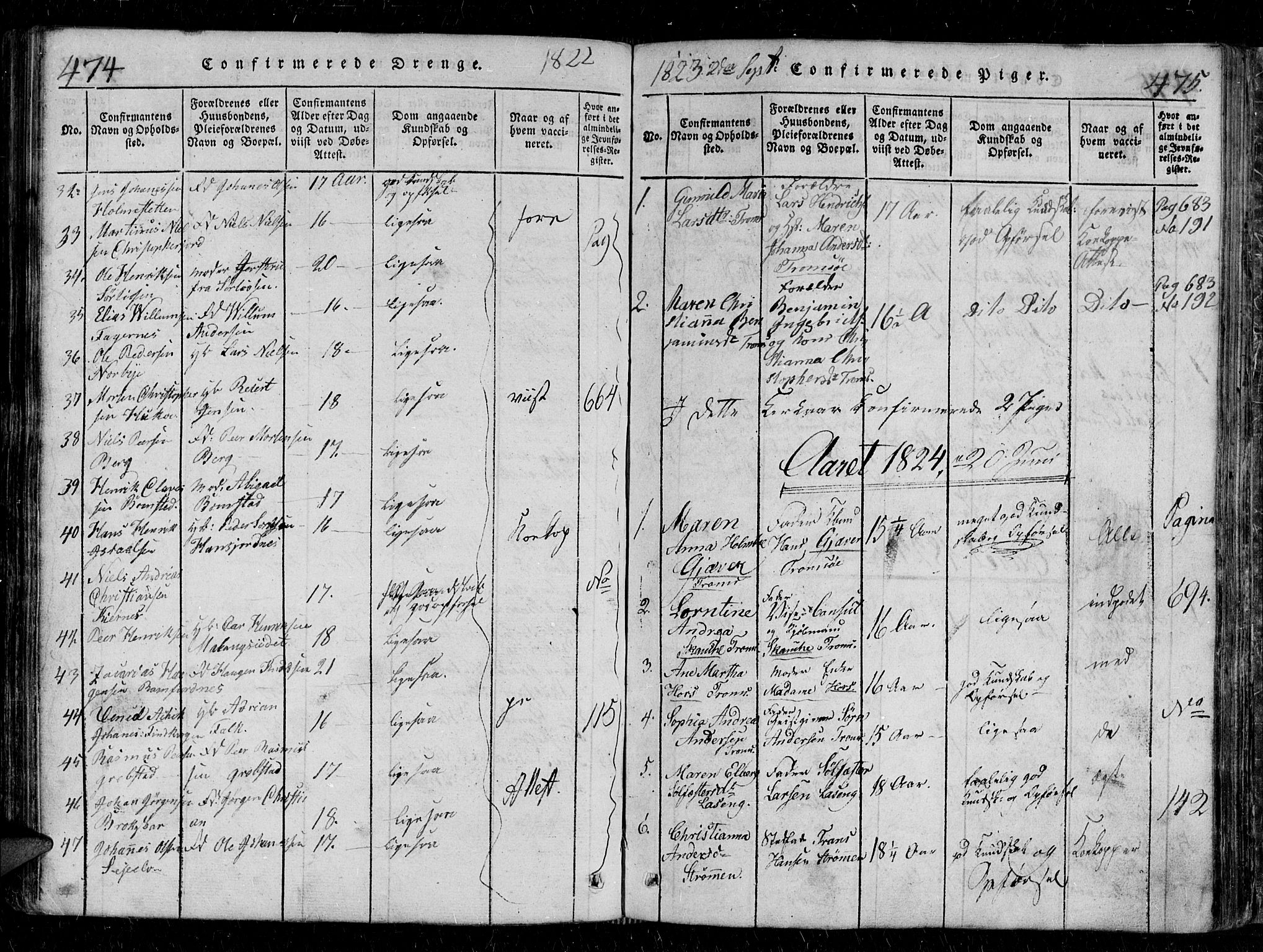 Tromsø sokneprestkontor/stiftsprosti/domprosti, AV/SATØ-S-1343/G/Gb/L0001klokker: Parish register (copy) no. 1, 1821-1833, p. 474-475