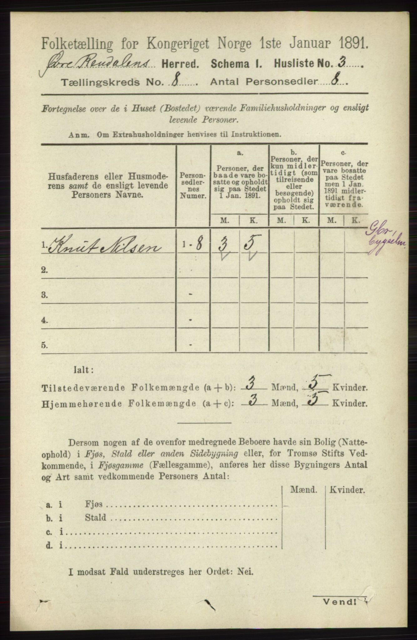 RA, 1891 census for 0433 Øvre Rendal, 1891, p. 1976