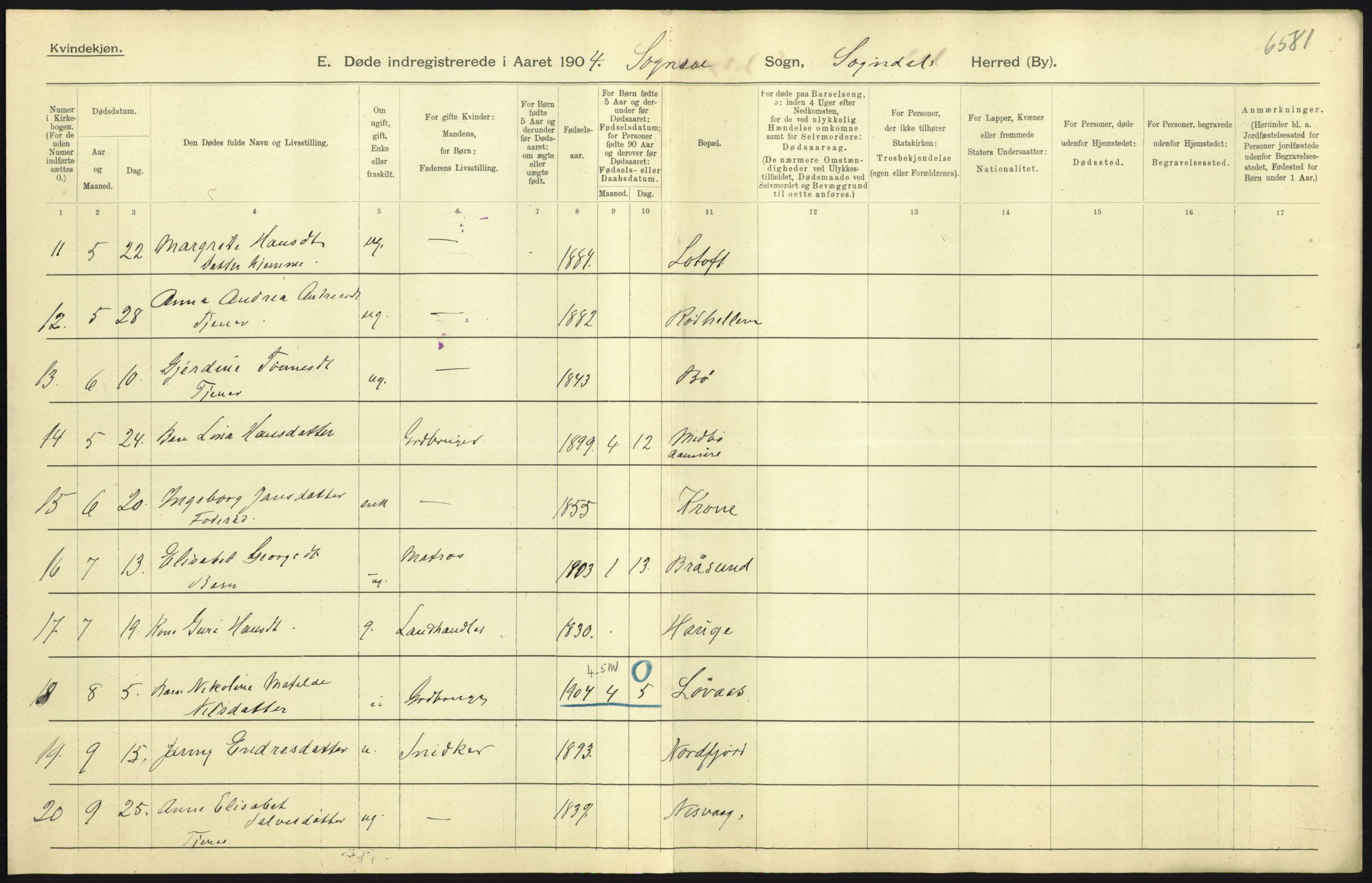 Statistisk sentralbyrå, Sosiodemografiske emner, Befolkning, AV/RA-S-2228/D/Df/Dfa/Dfab/L0012: Stavanger amt: Fødte, gifte, døde, 1904, p. 813